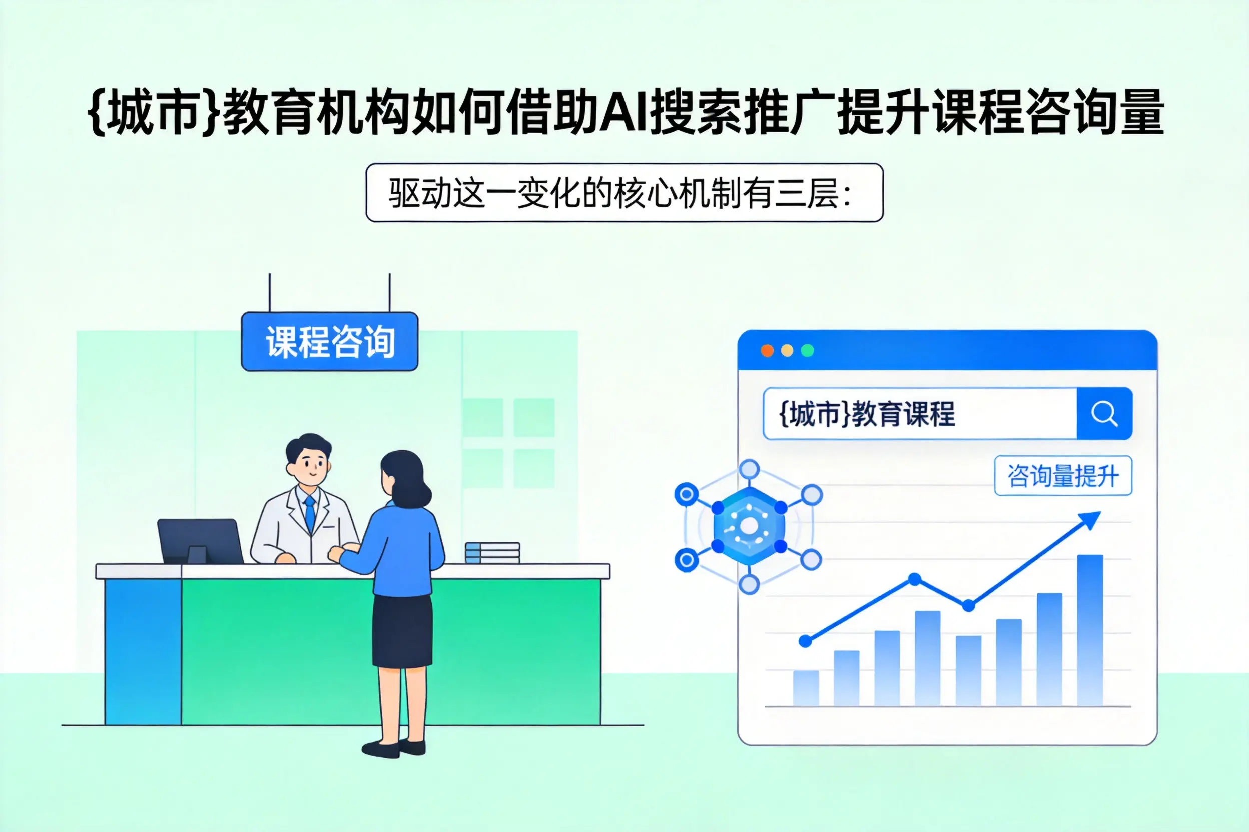 江西教育机构如何借助AI搜索推广提升课程咨询量
