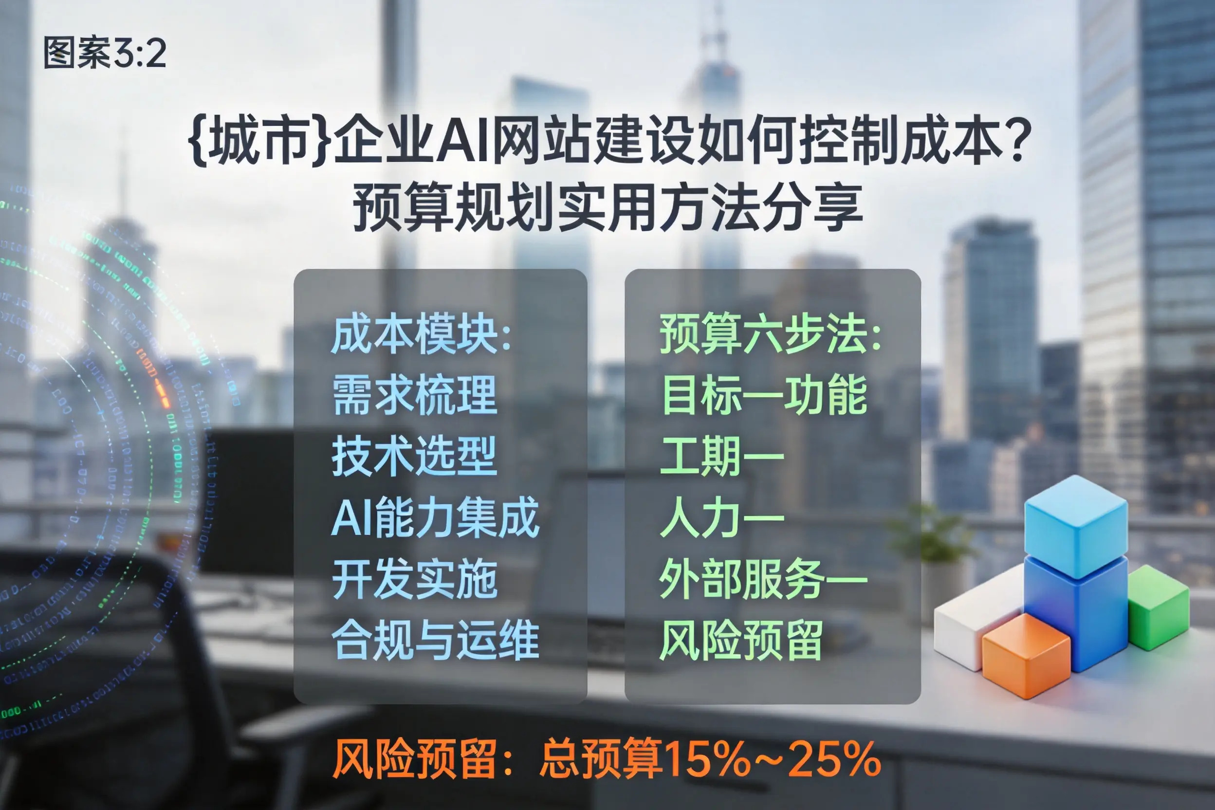 江西企业AI网站建设如何控制成本？预算规划实用方法分享