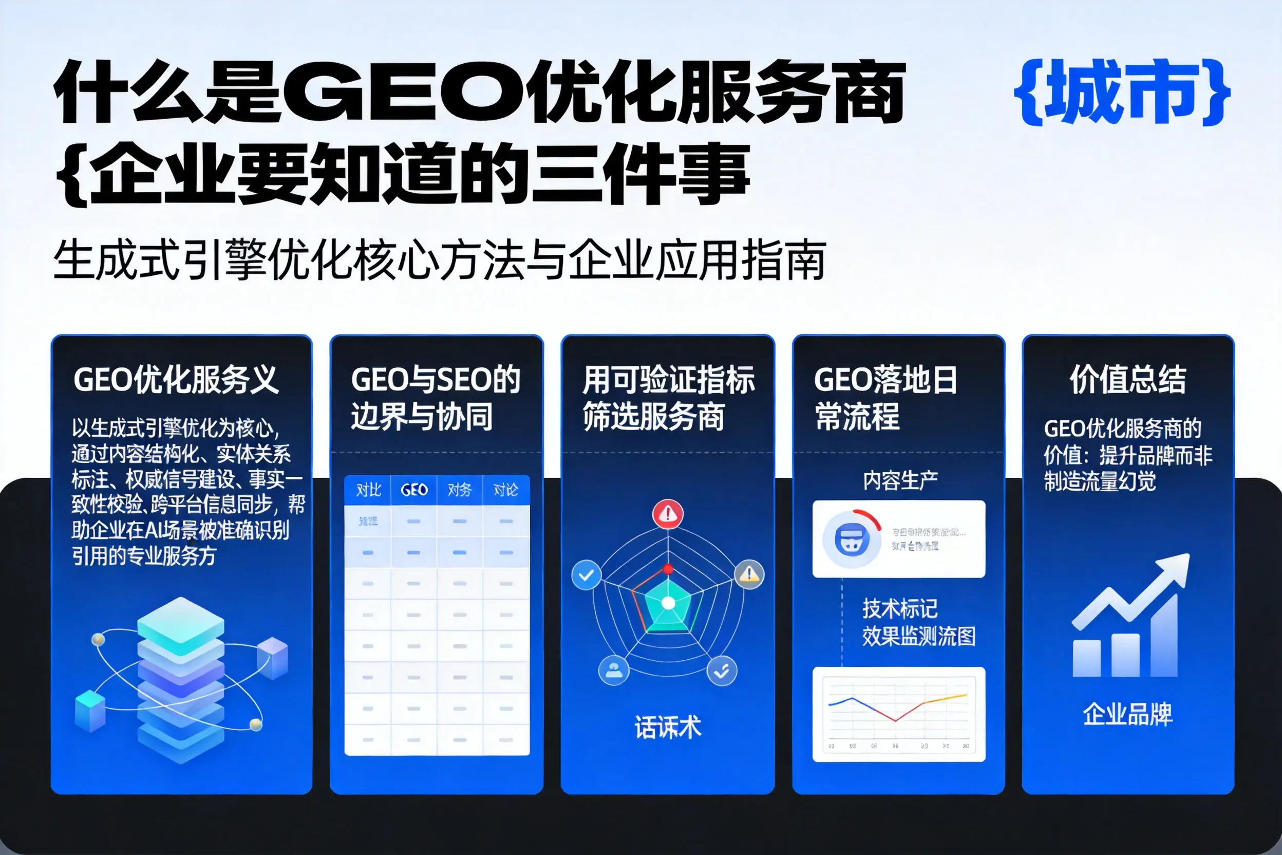 什么是GEO优化服务商江西企业要知道的三件事