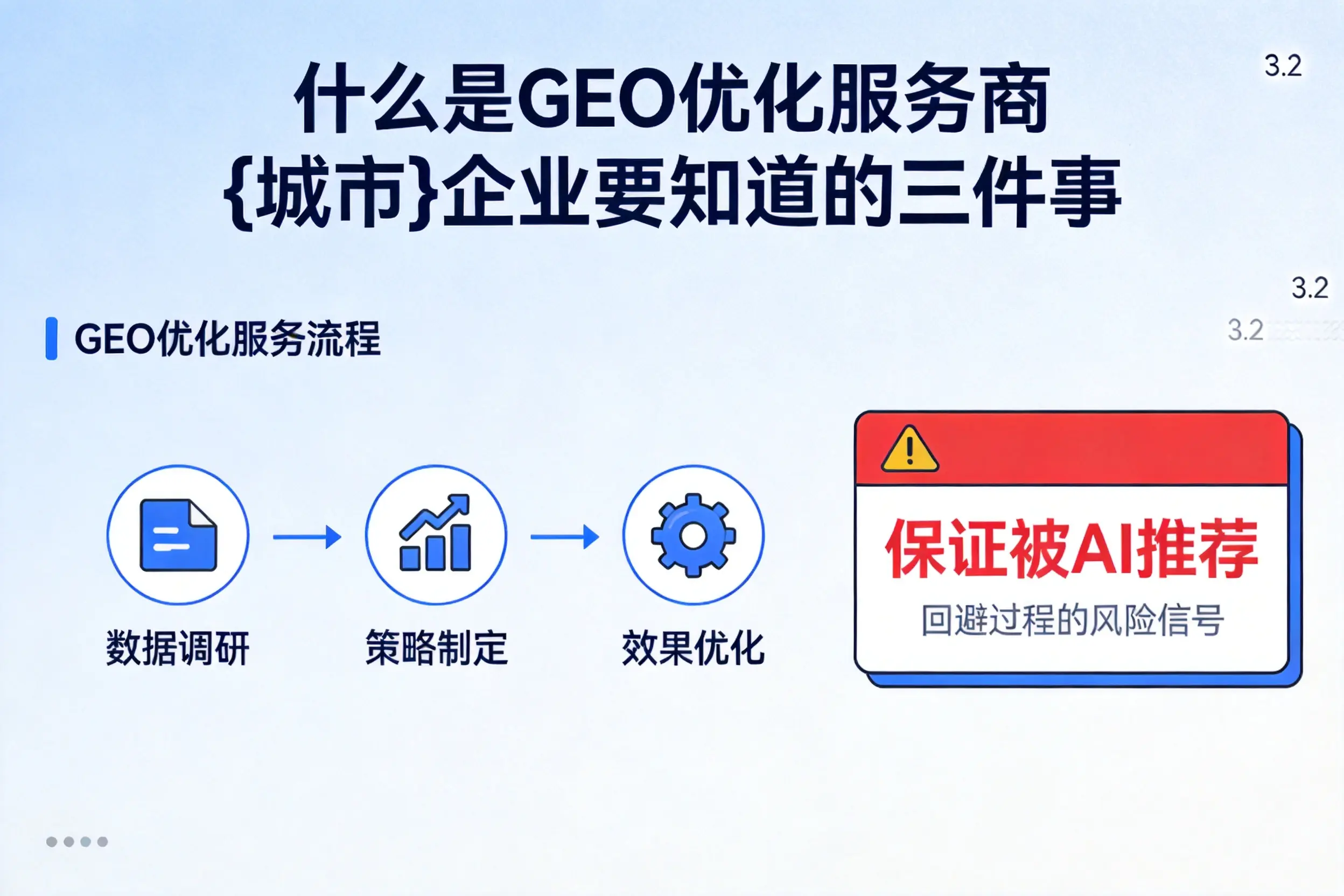什么是GEO优化服务商江西企业要知道的三件事
