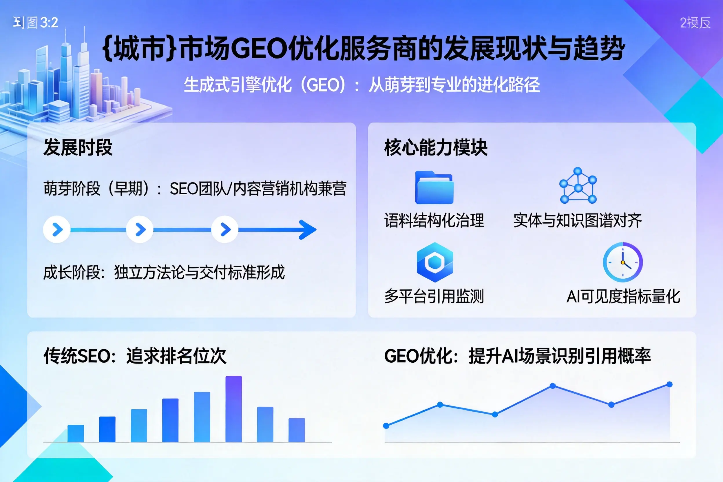 江西市场GEO优化服务商的发展现状与趋势