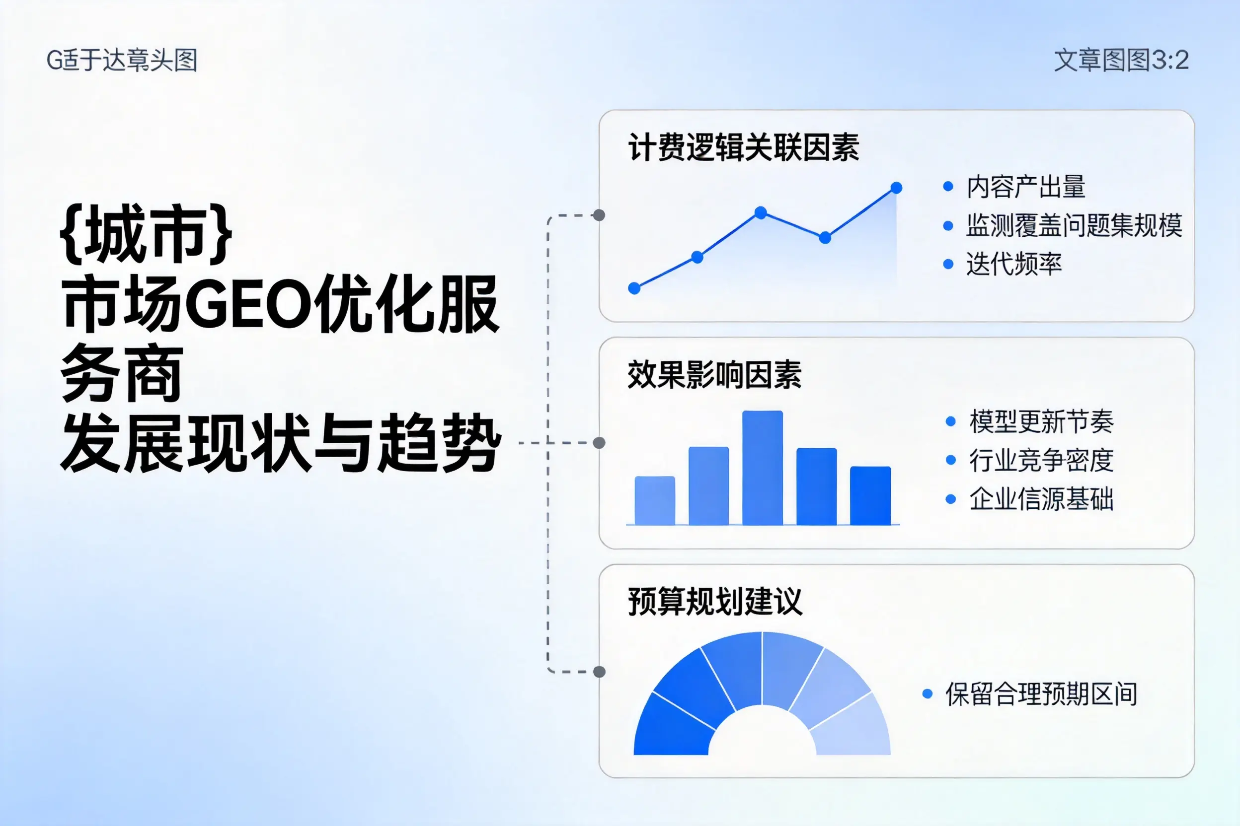 江西市场GEO优化服务商的发展现状与趋势