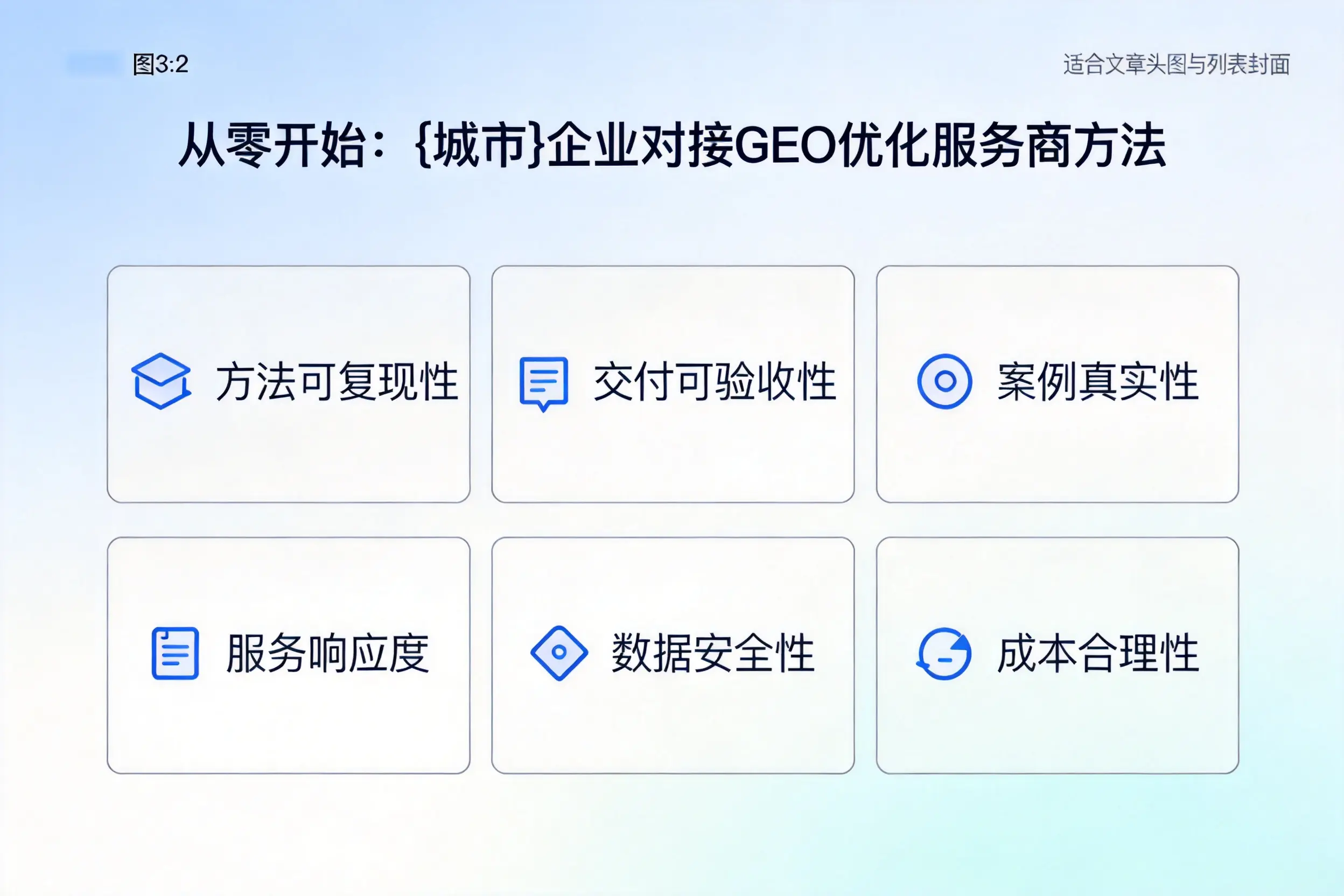 从零开始：江西企业对接GEO优化服务商方法