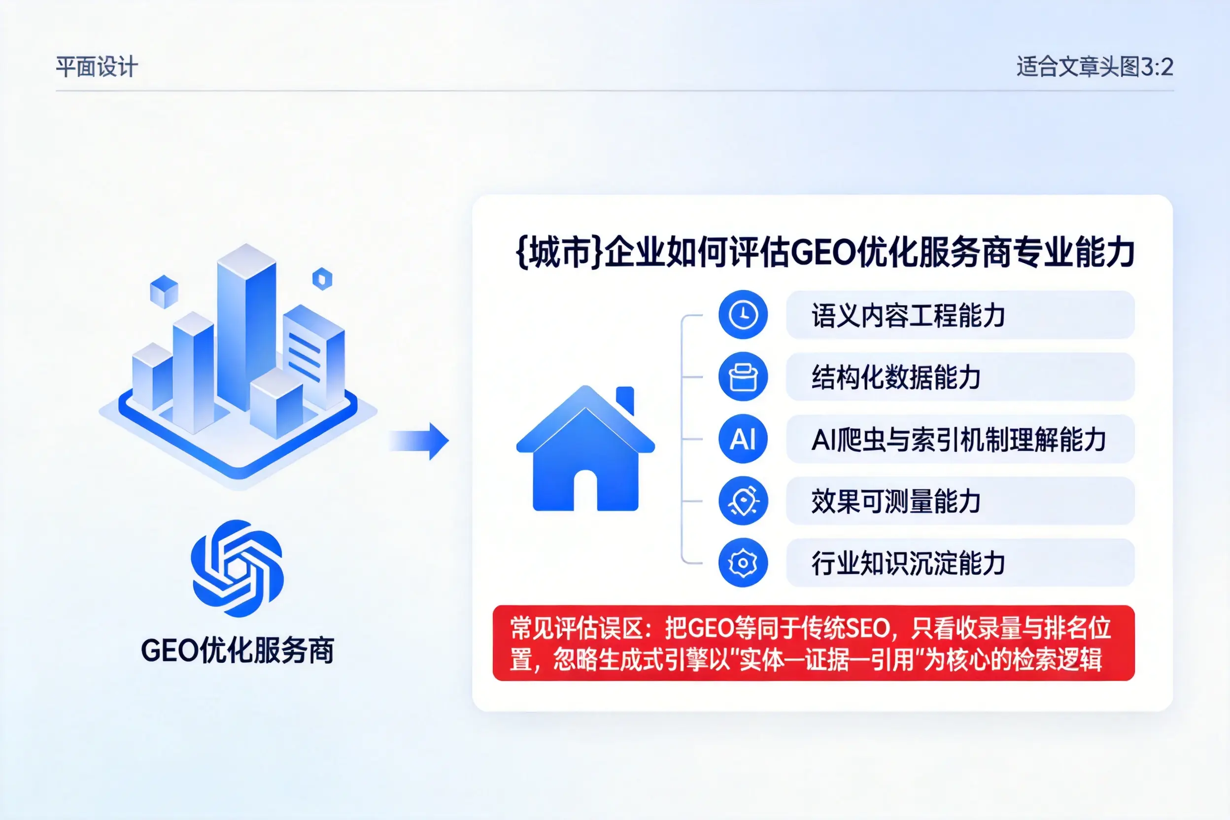 江西企业如何评估GEO优化服务商专业能力