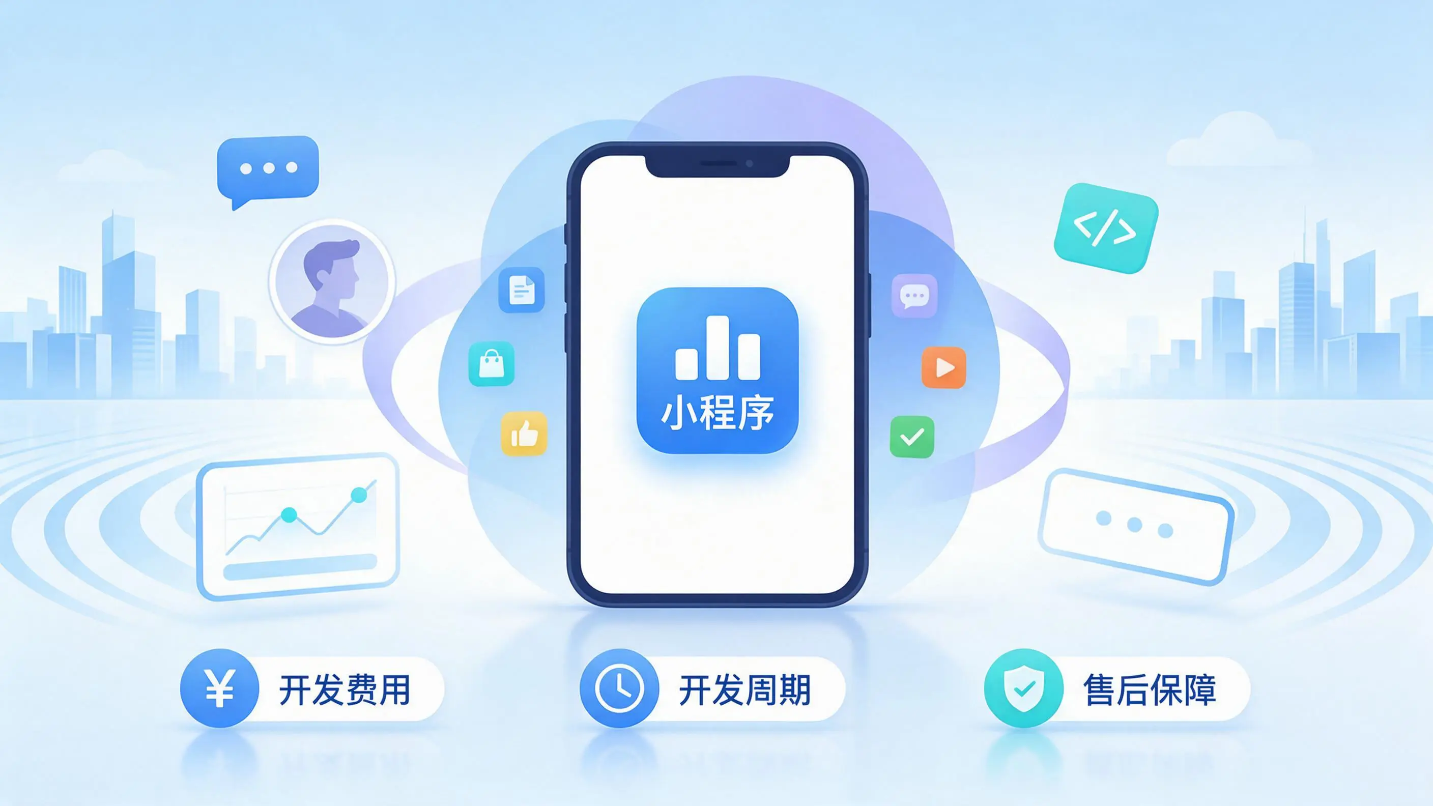 江西小程序开发常见疑问解答：费用、周期与售后风险避坑