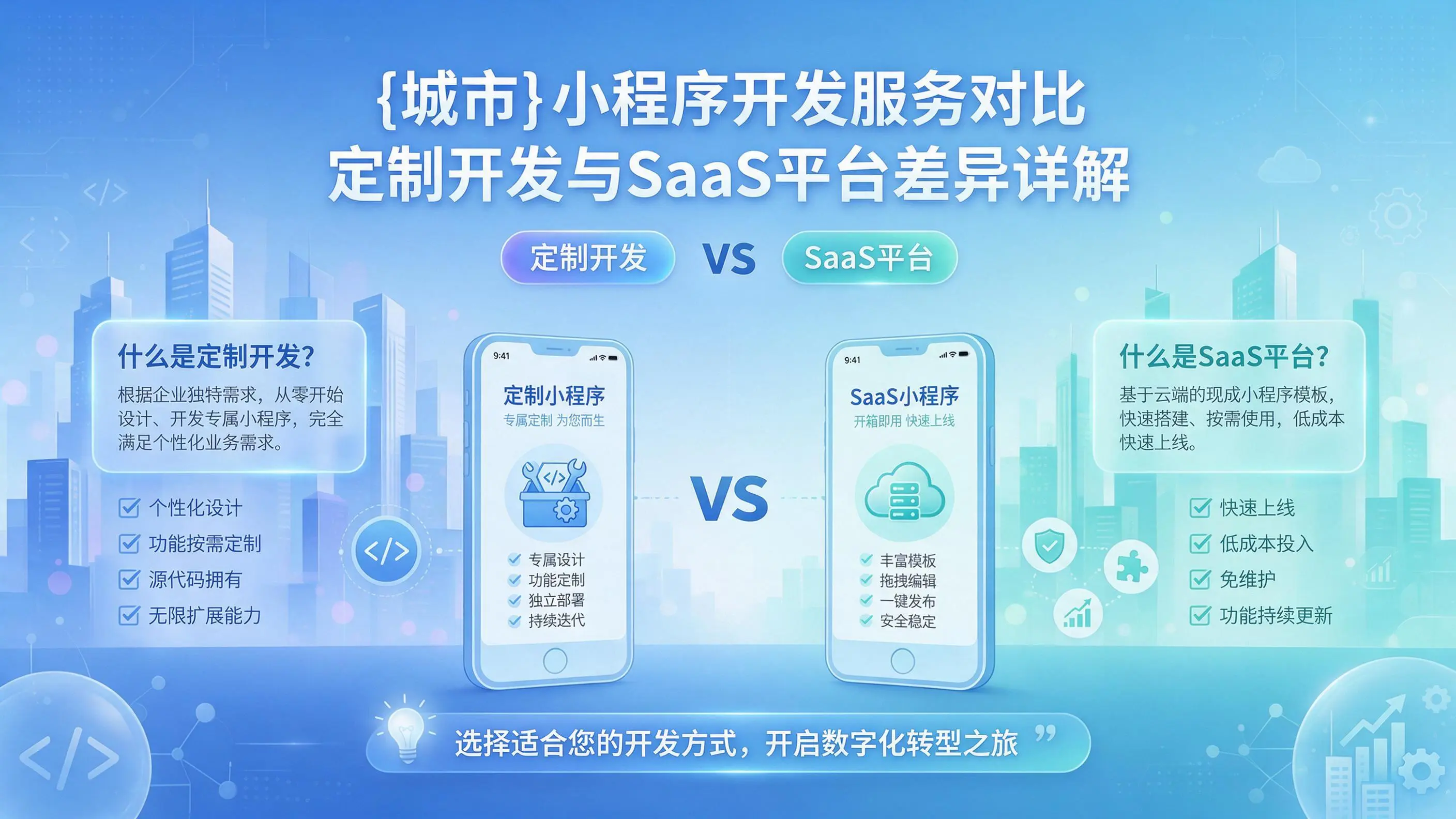 江西小程序开发服务对比:定制开发与SaaS平台差异详解