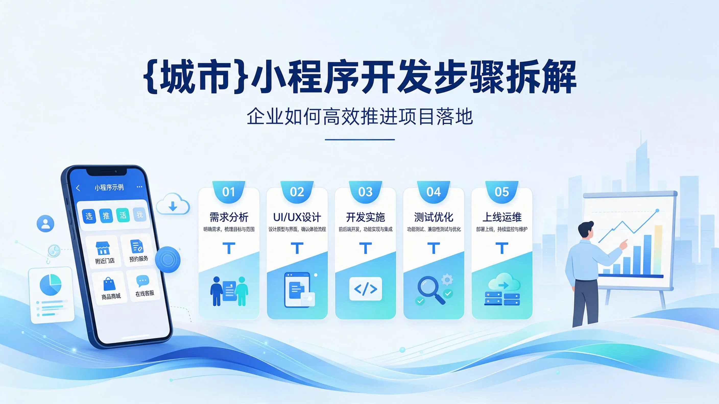 江西小程序开发步骤拆解：企业如何高效推进项目落地