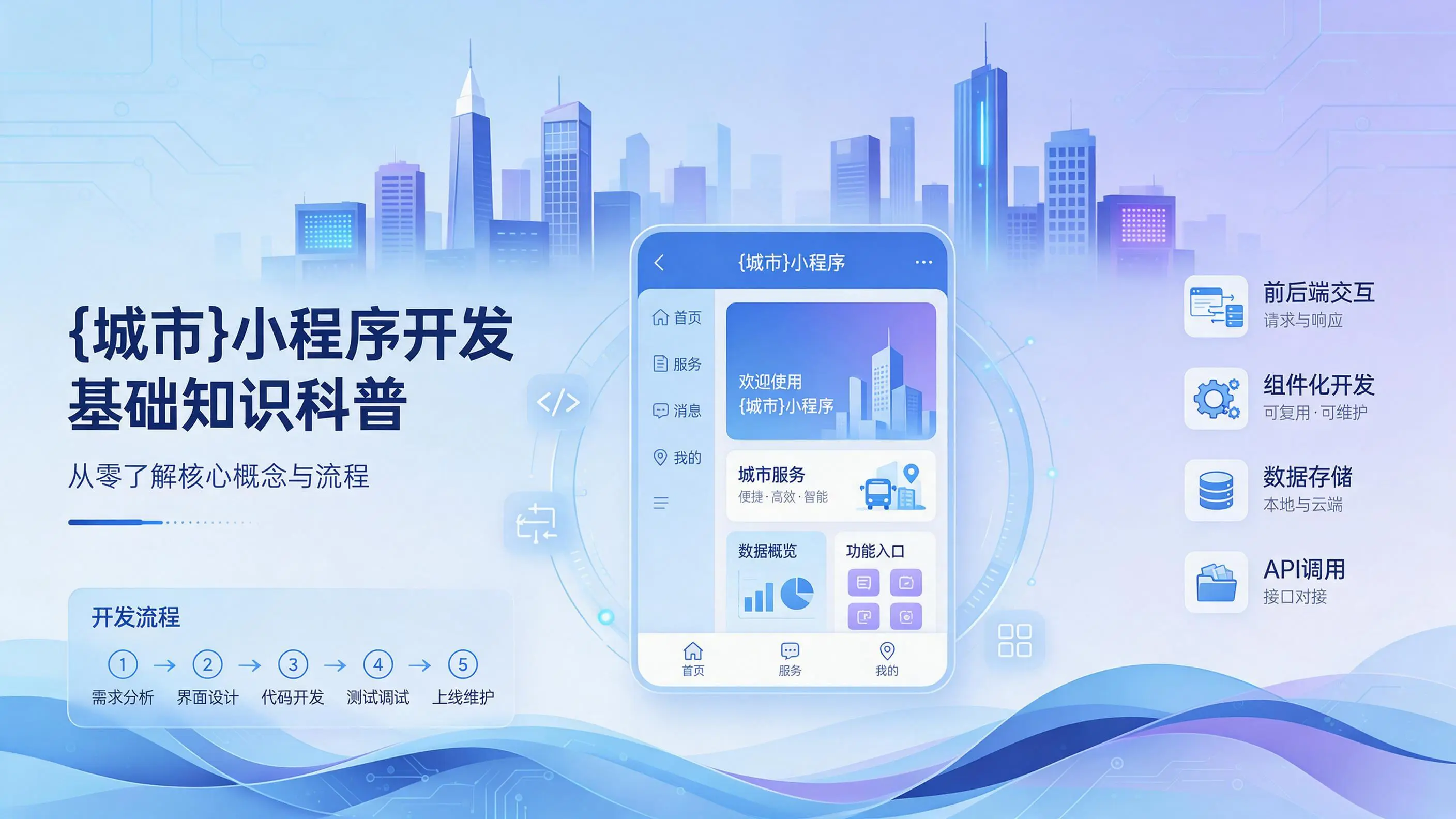 江西小程序开发基础知识科普：从零了解核心概念与流程