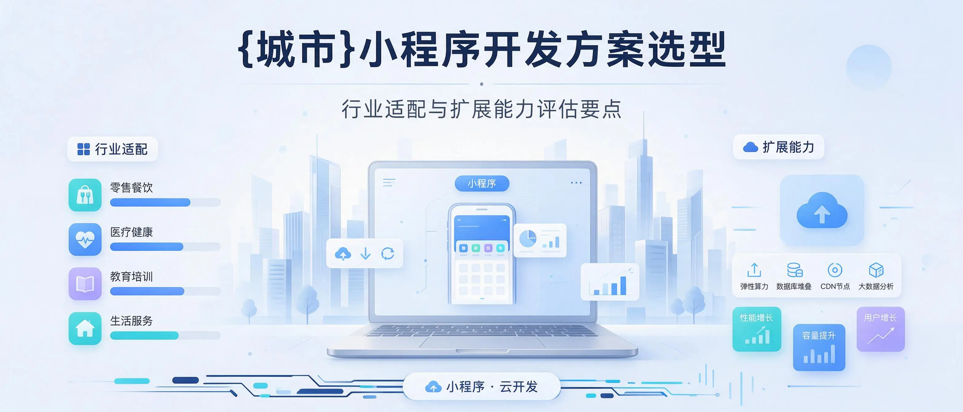 江西小程序开发方案选型：行业适配与扩展能力评估要点