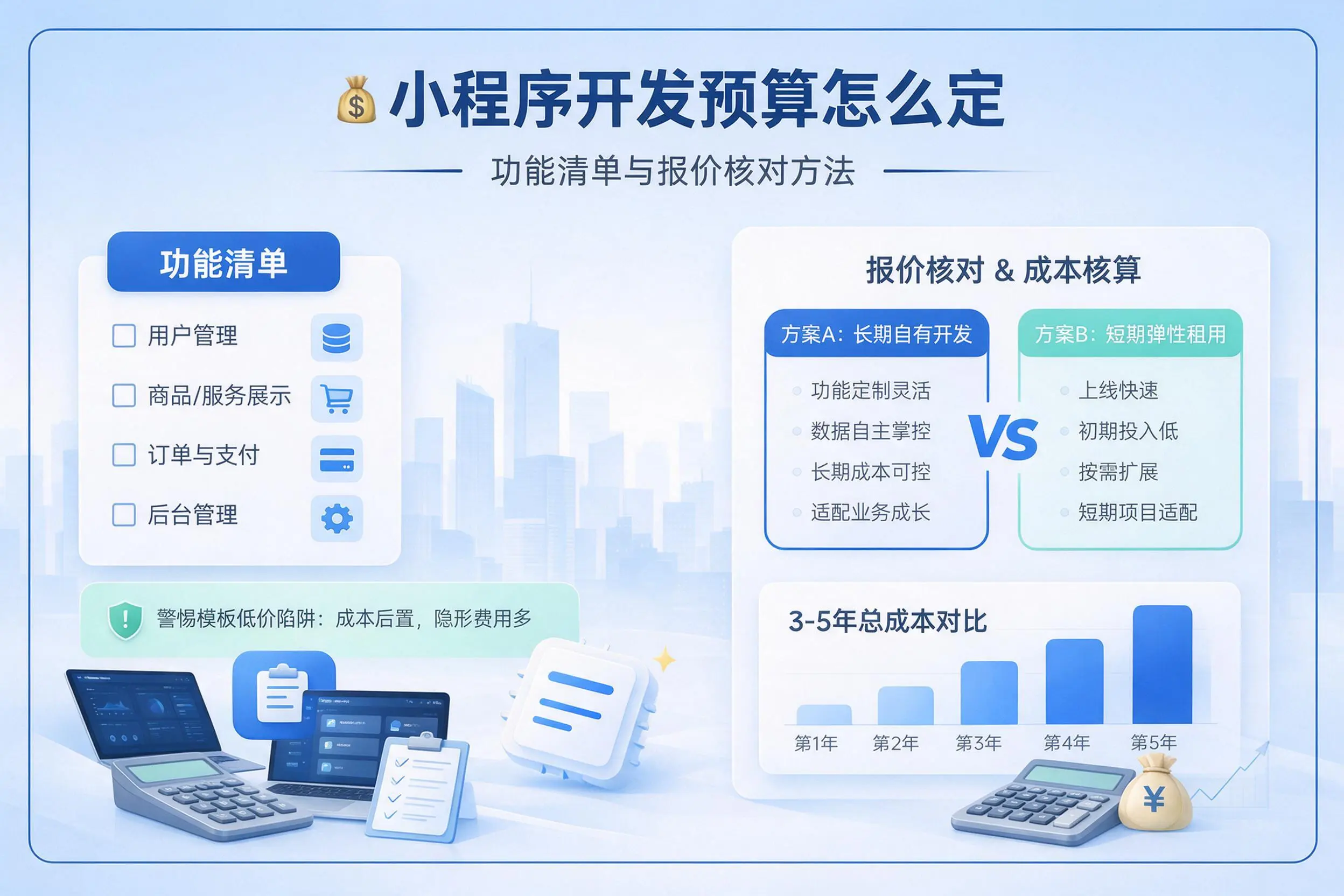 江西小程序开发预算怎么定:功能清单与报价核对方法