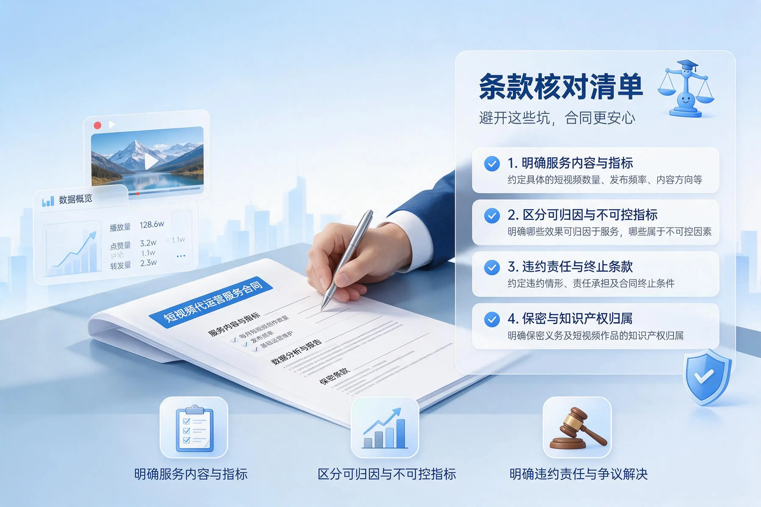 短视频代运营合同怎么签？江西企业条款核对与避坑要点