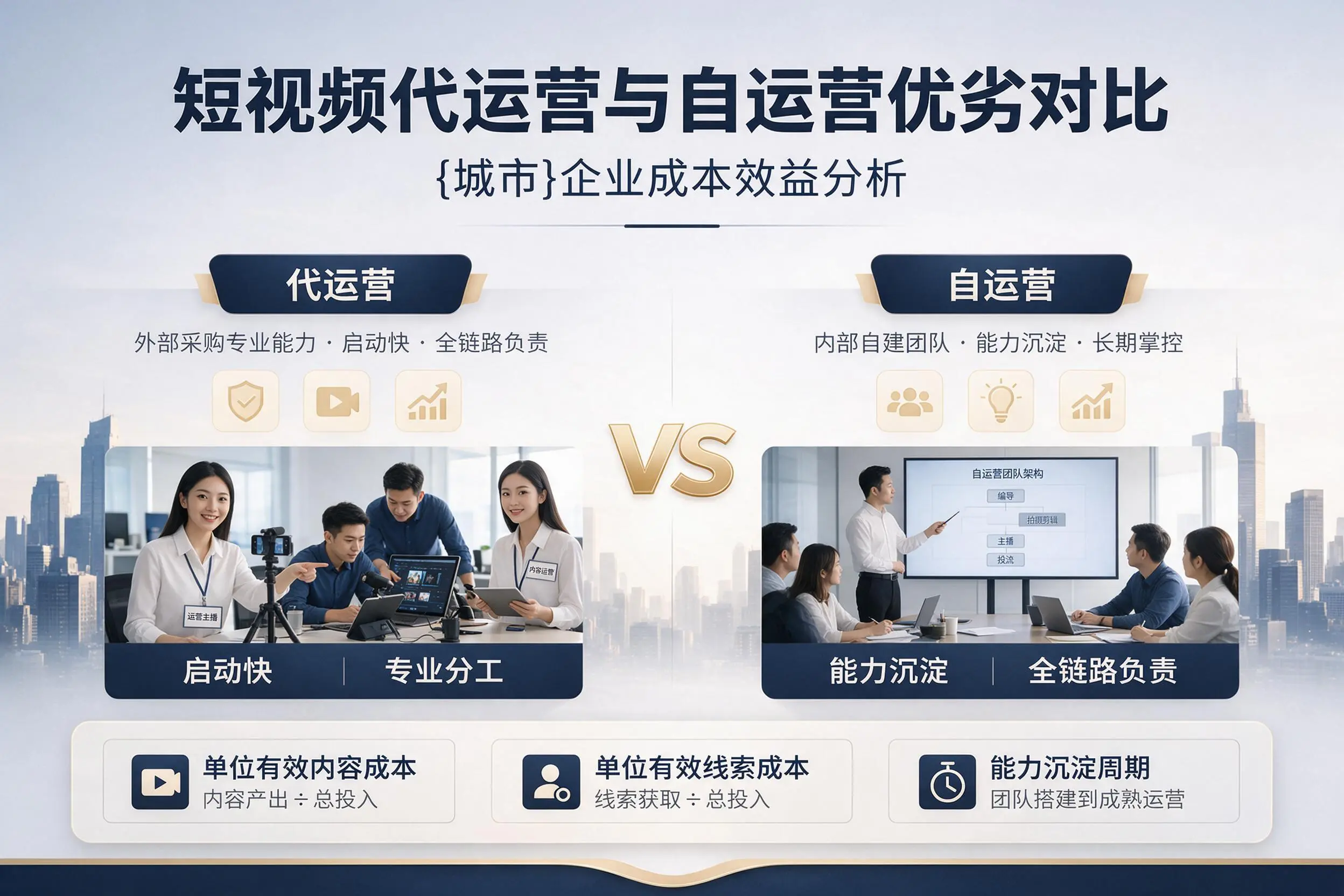 短视频代运营与自运营优劣对比：江西企业成本效益分析