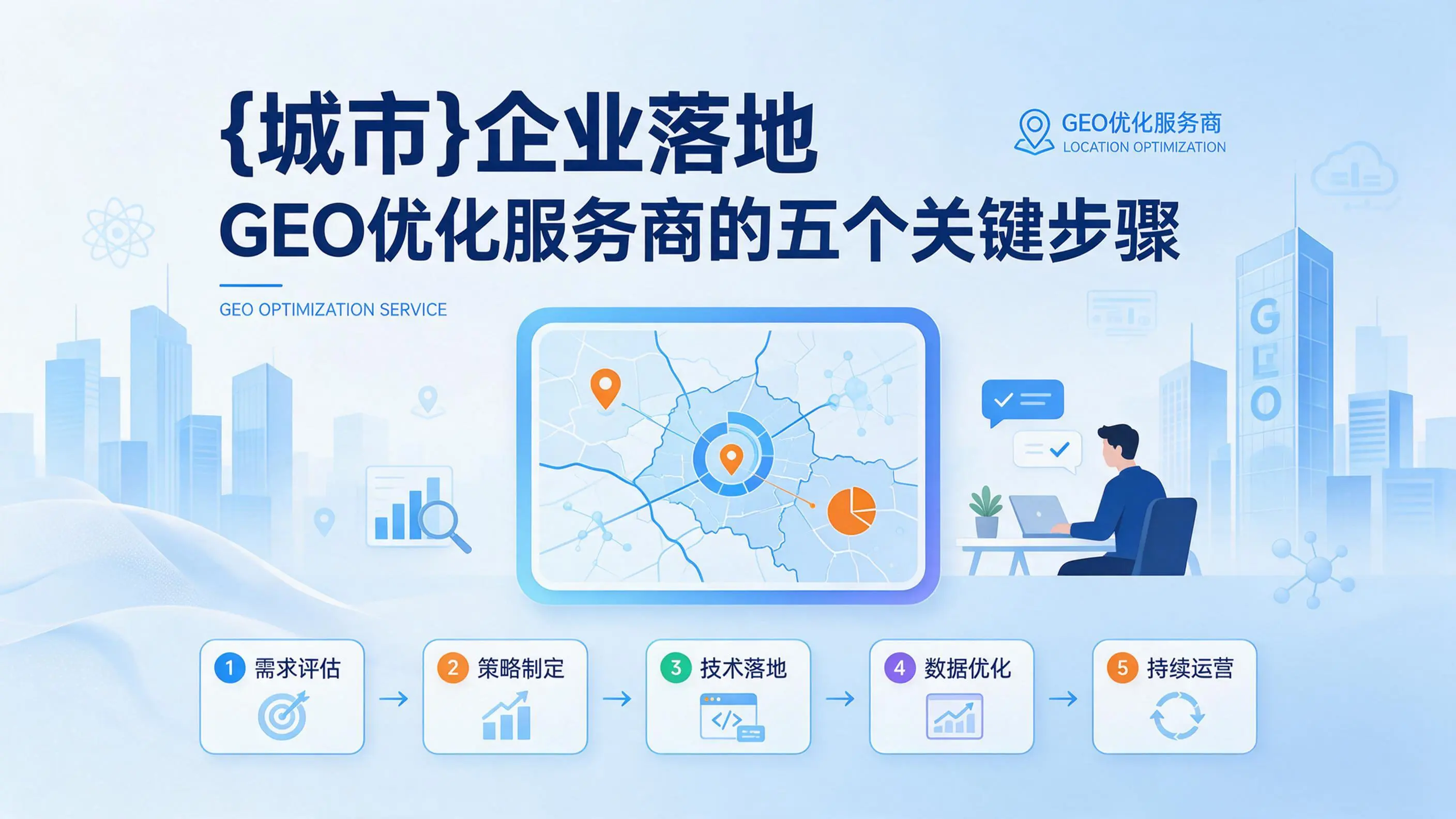 江西企业落地GEO优化服务商的五个关键步骤