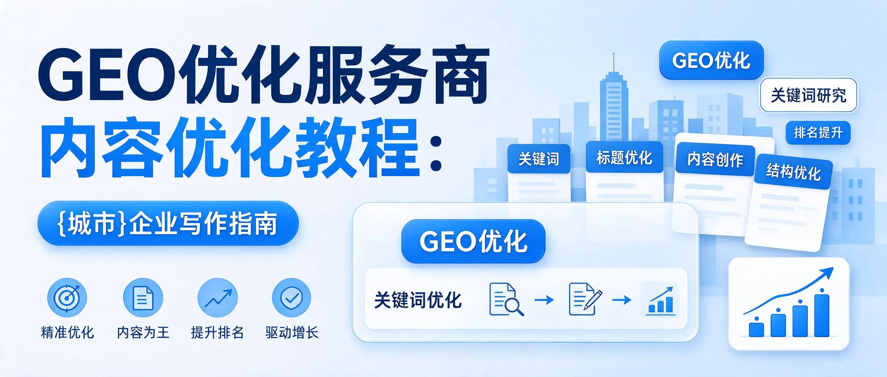 GEO优化服务商内容优化教程:江西企业写作指南