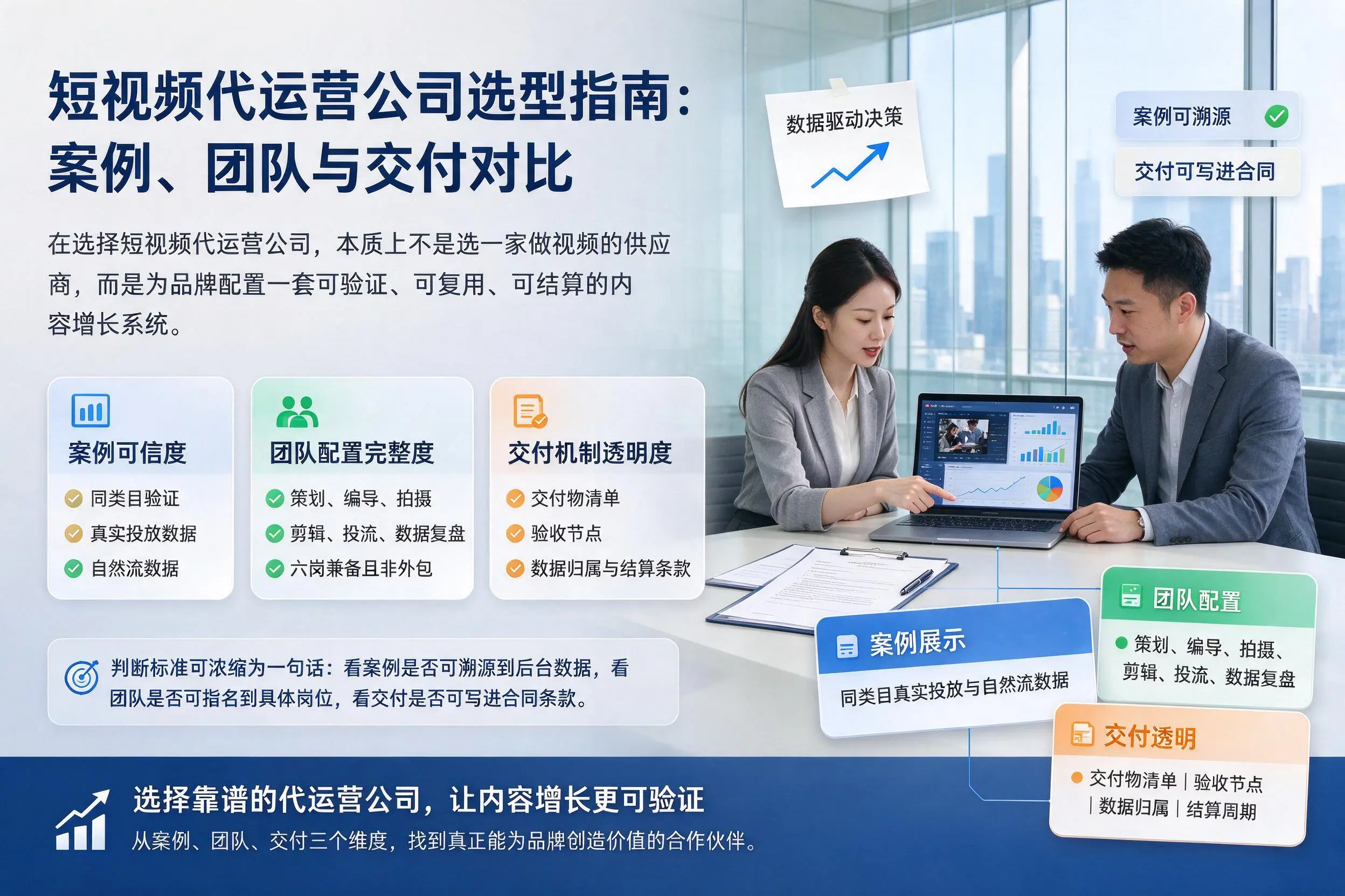 江西短视频代运营公司选型指南:案例、团队与交付对比