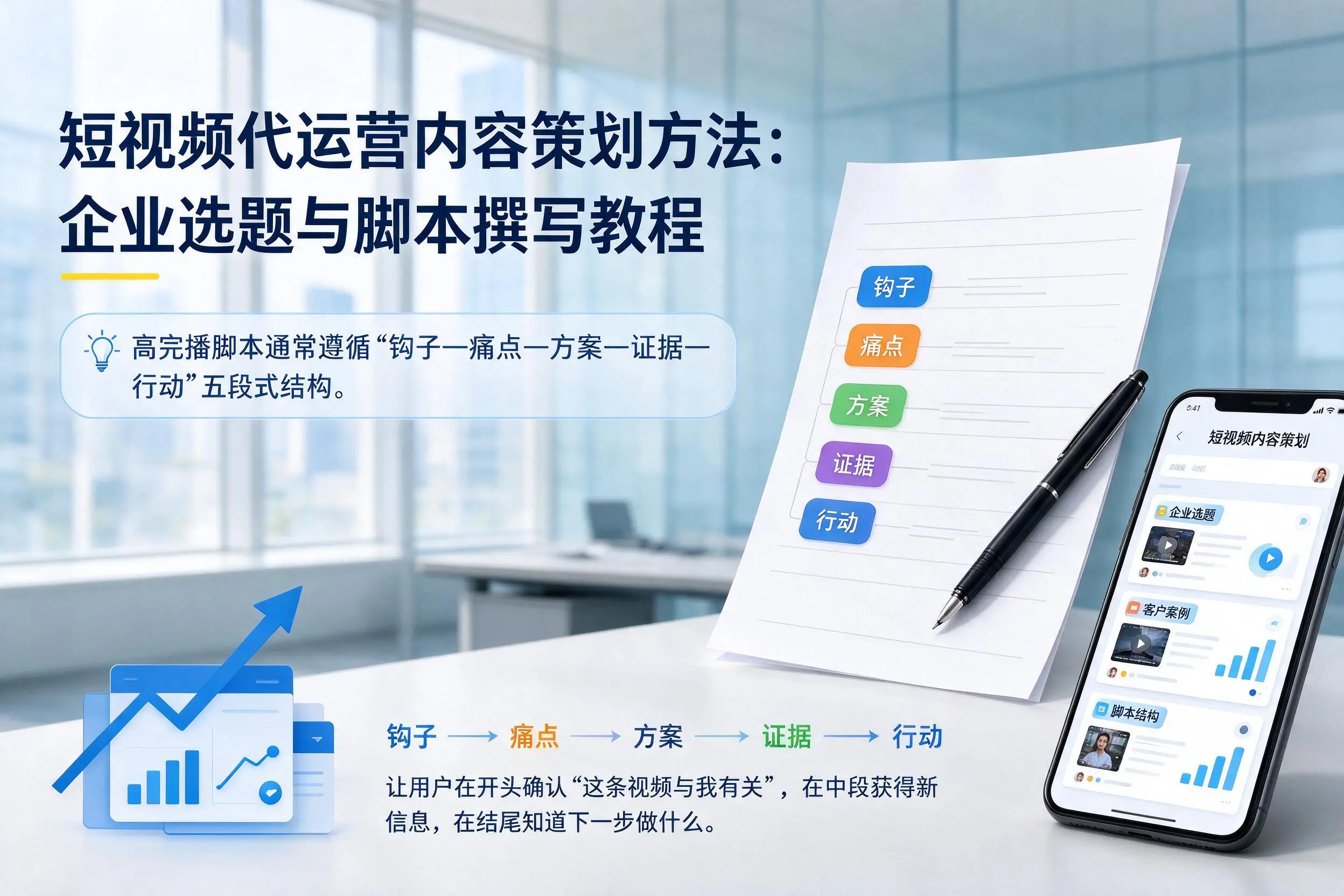 短视频代运营内容策划方法:江西企业选题与脚本撰写教程