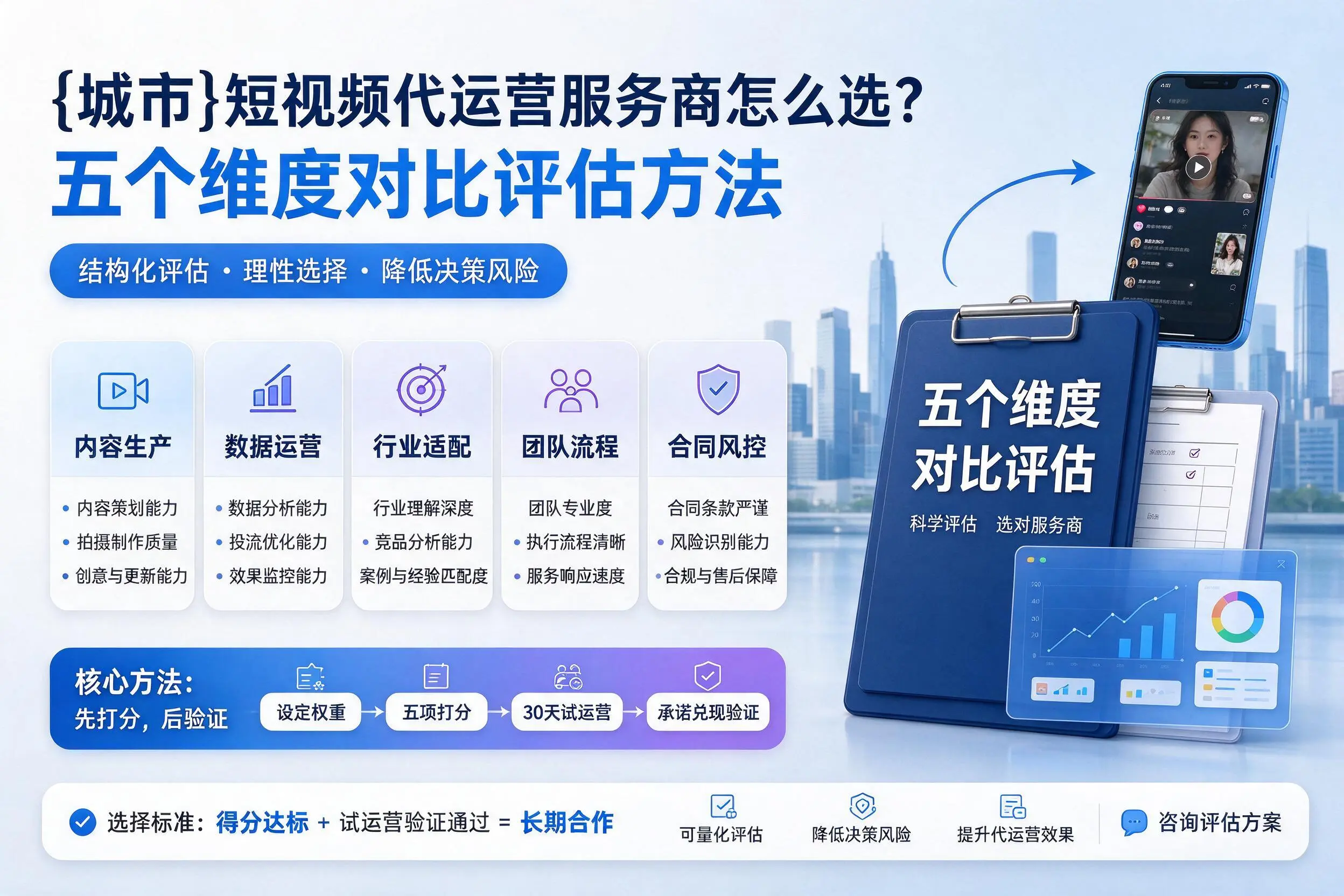 江西短视频代运营服务商怎么选？五个维度对比评估方法