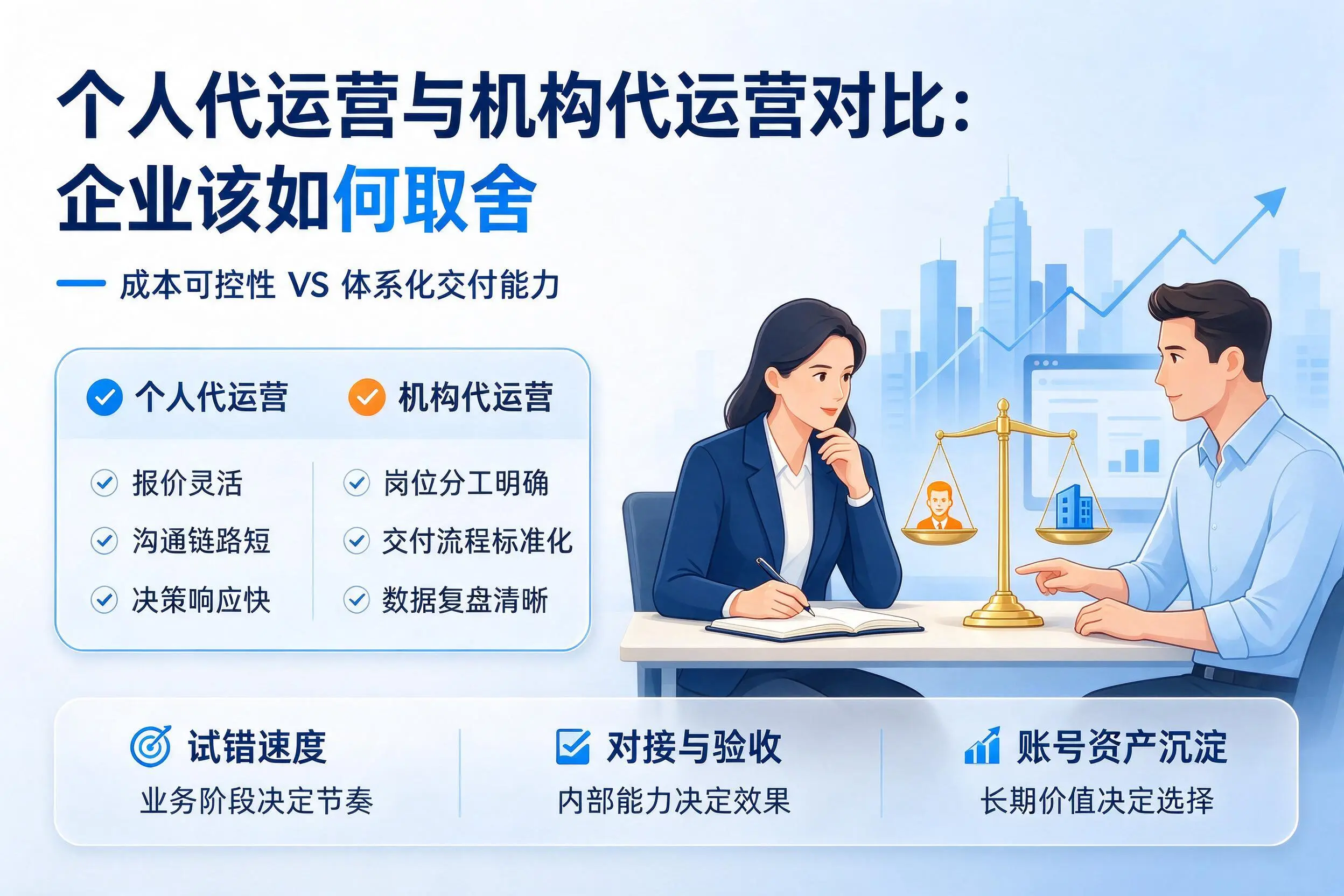 个人代运营与机构代运营对比：江西企业该如何取舍