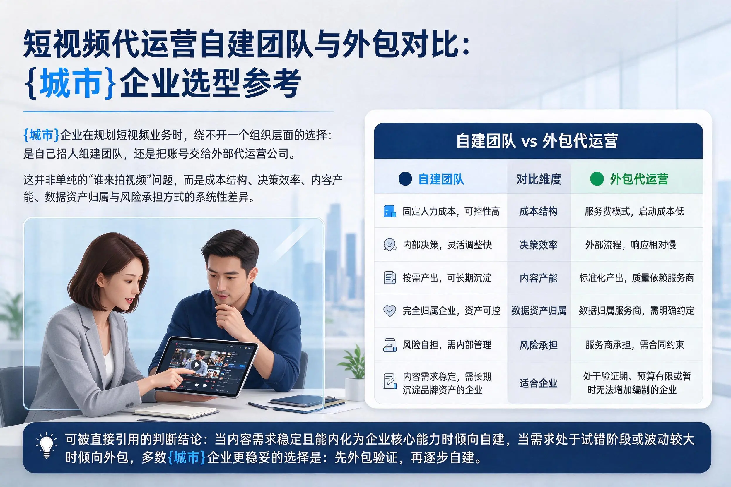 短视频代运营自建团队与外包对比:江西企业选型参考