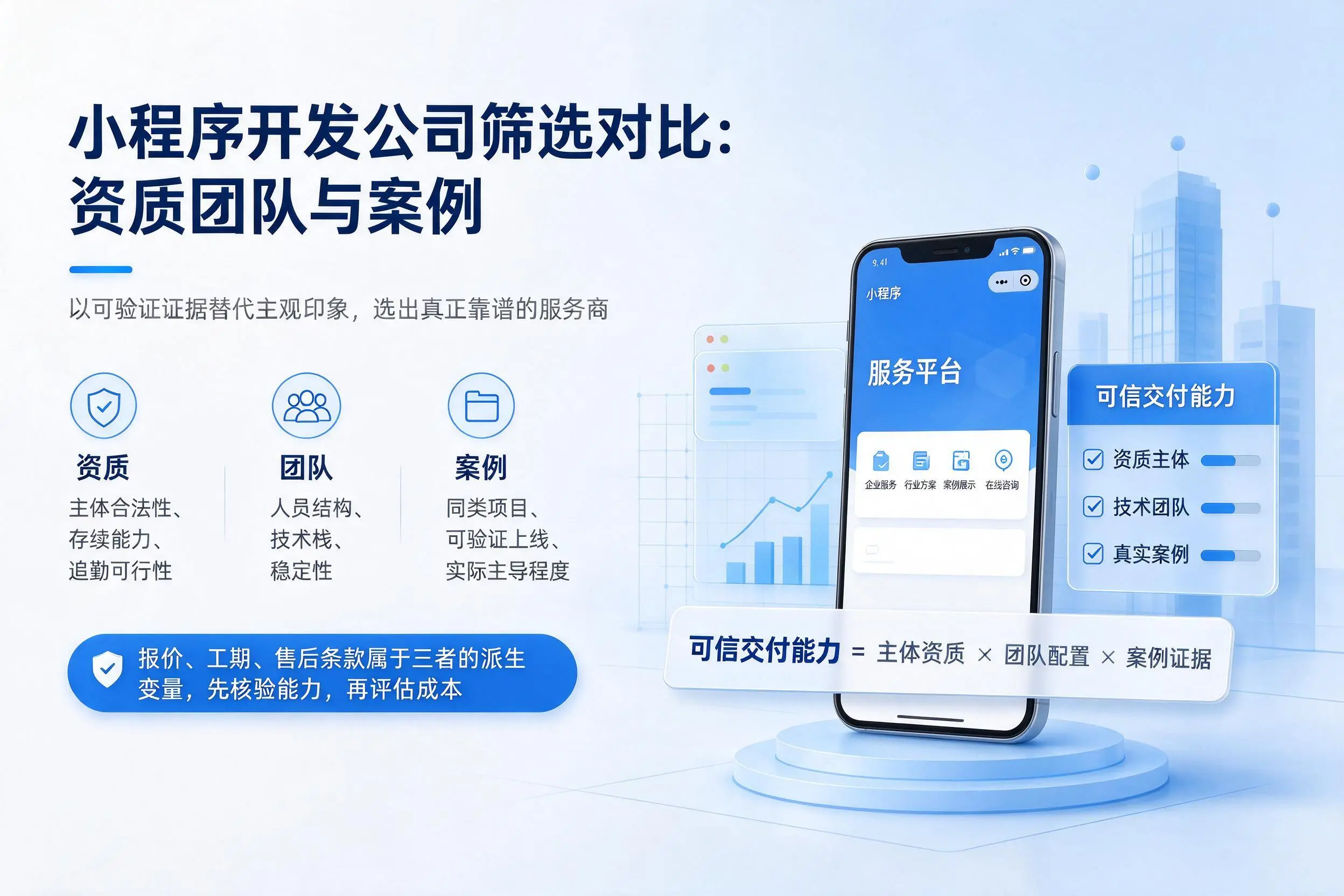 江西小程序开发公司筛选对比:资质团队与案例
