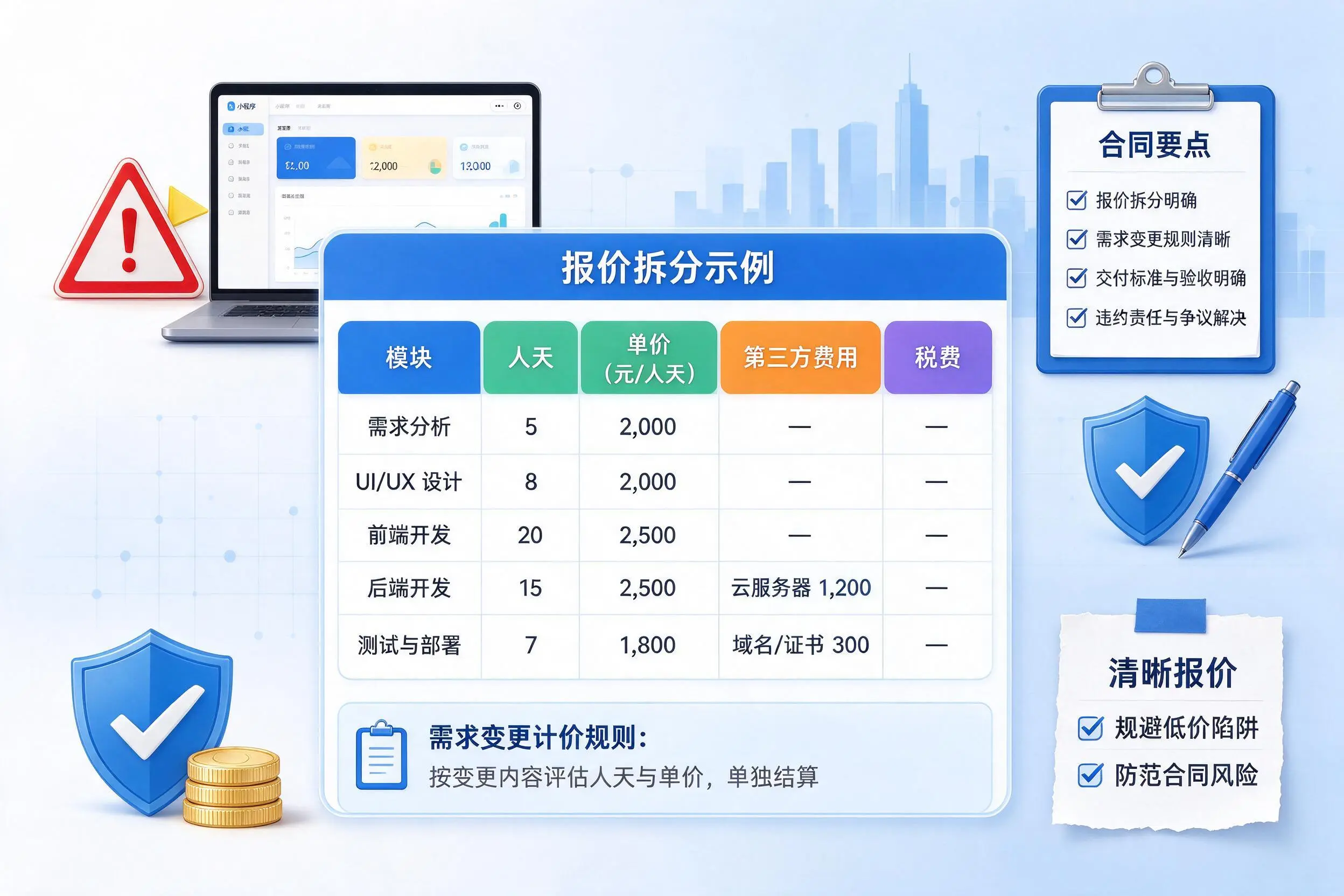 江西小程序开发避坑指南:低价陷阱与合同风险