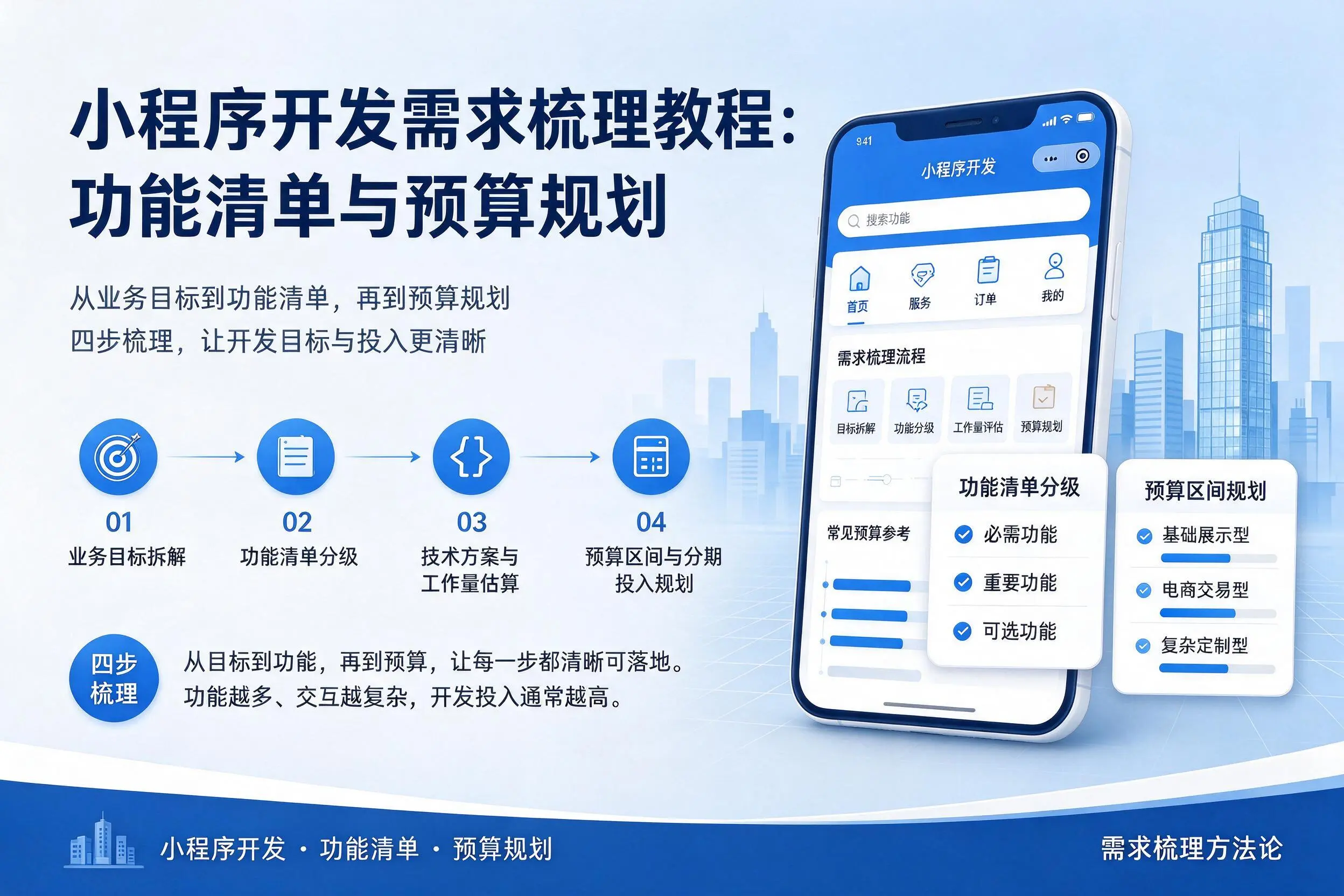 江西小程序开发需求梳理教程：功能清单与预算规划