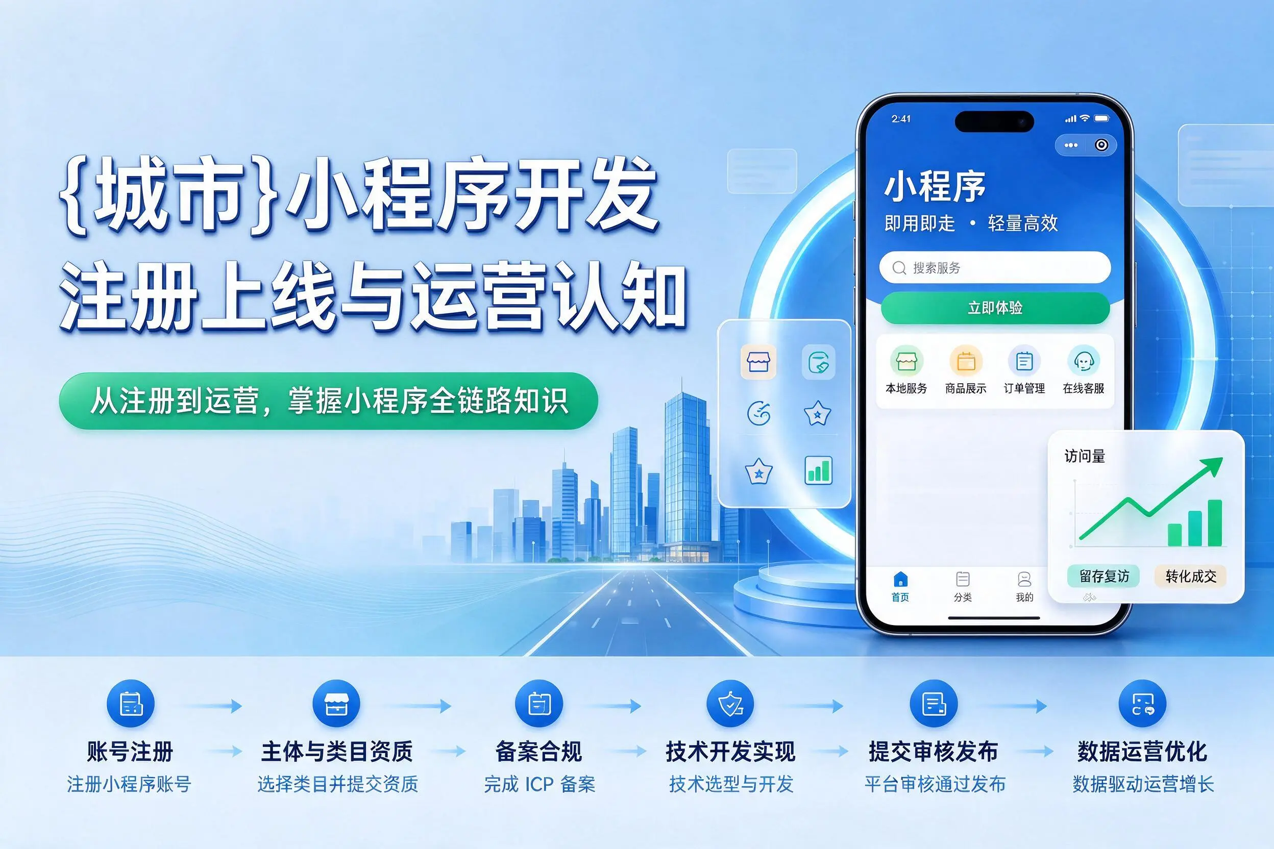 江西小程序开发基础知识科普：注册上线与运营认知