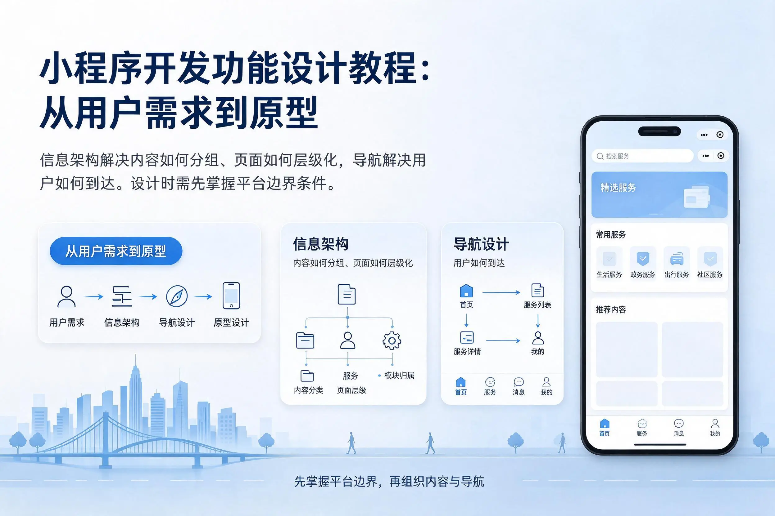 江西小程序开发功能设计教程:从用户需求到原型