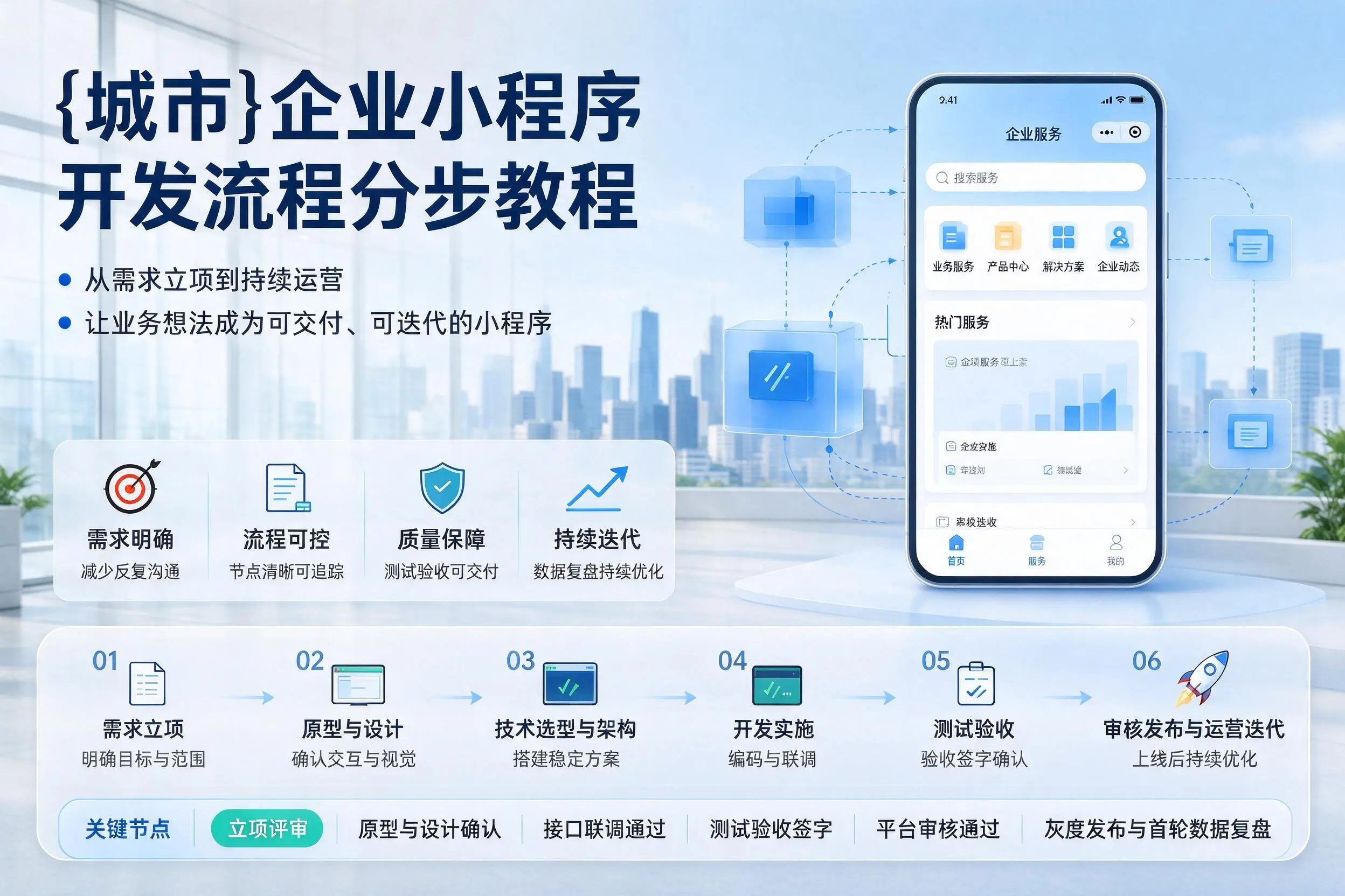 江西企业小程序开发流程分步教程与关键节点说明
