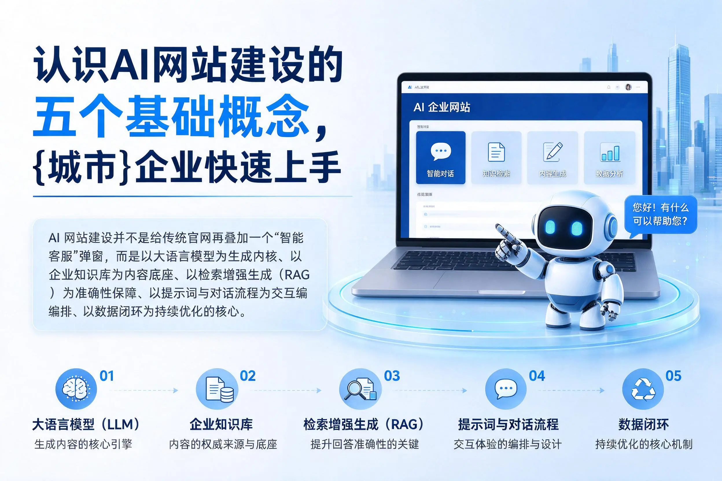 认识AI网站建设的五个基础概念，江西企业快速上手