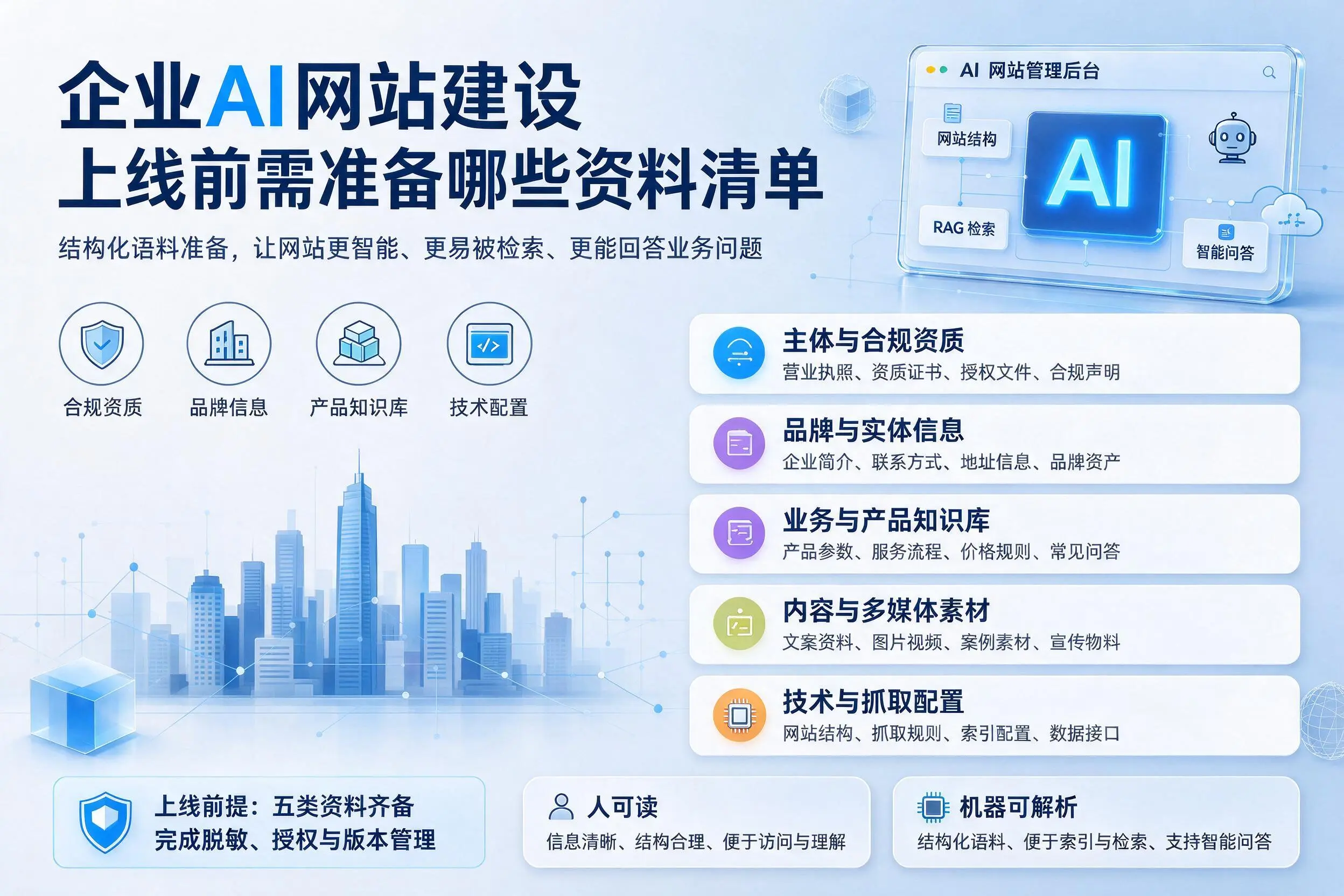 江西企业AI网站建设上线前需准备哪些资料清单