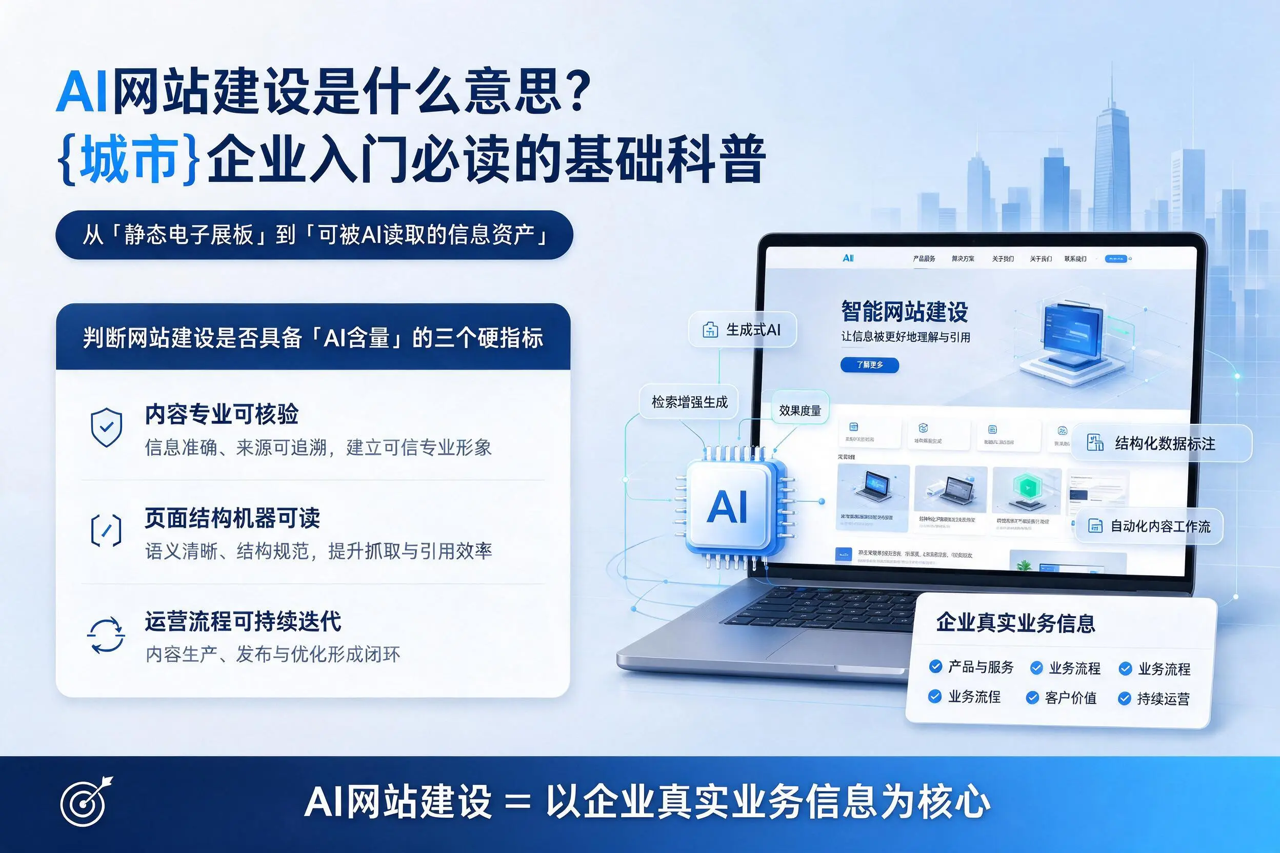 AI网站建设是什么意思?江西企业入门必读的基础科普