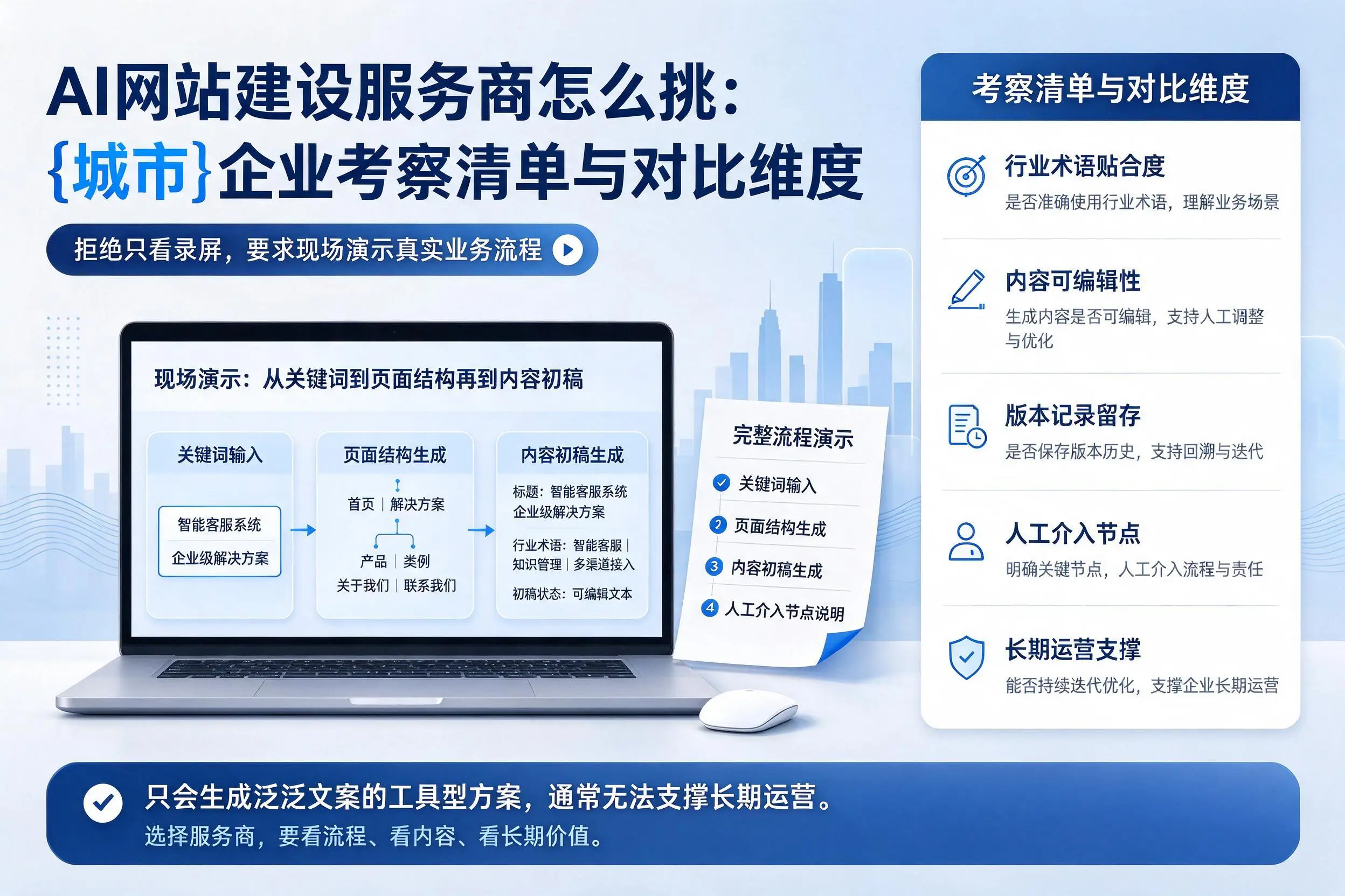 AI网站建设服务商怎么挑：江西企业考察清单与对比维度