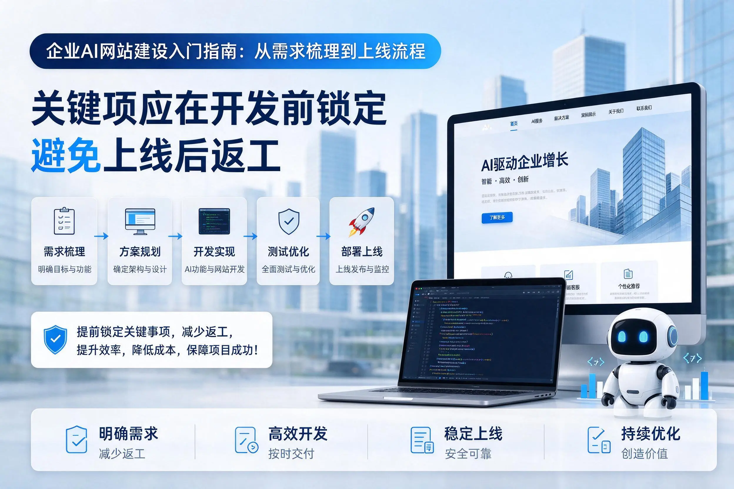 江西企业AI网站建设入门指南:从需求梳理到上线流程