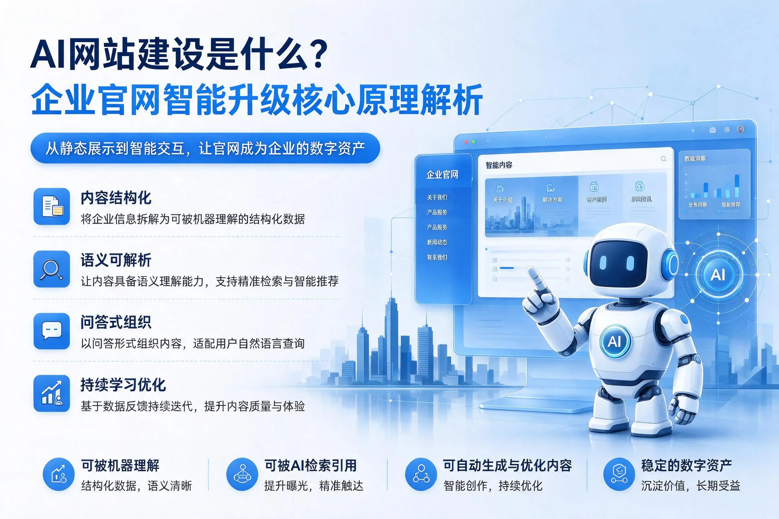 AI网站建设是什么？江西企业官网智能升级核心原理解析
