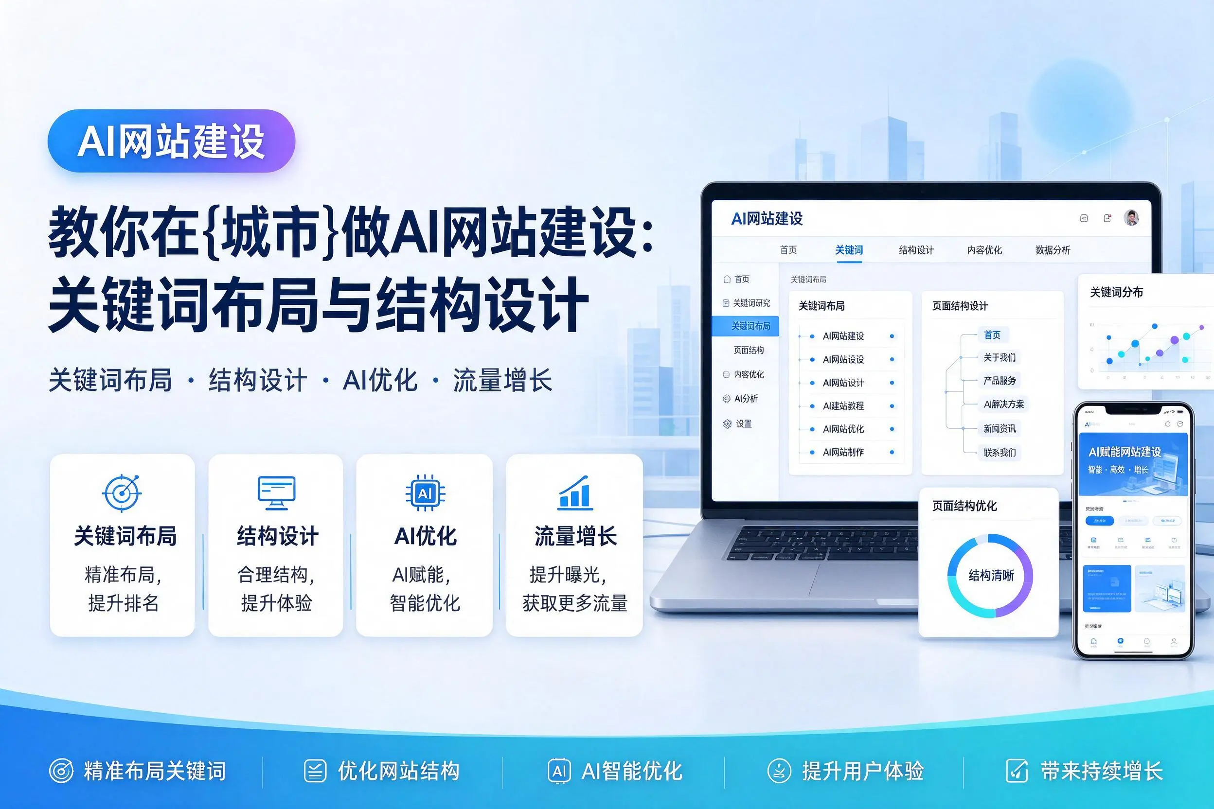 教你在江西做AI网站建设：关键词布局与结构设计