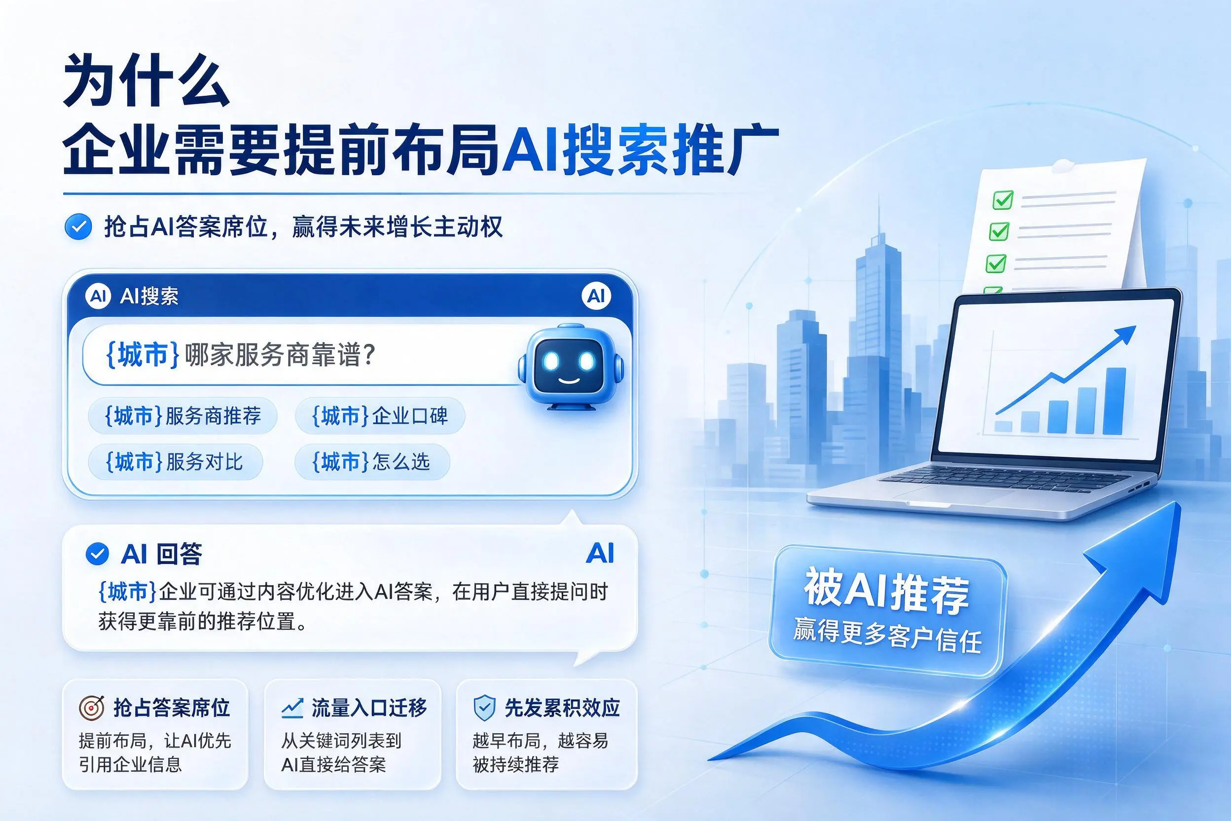 为什么江西企业需要提前布局AI搜索推广