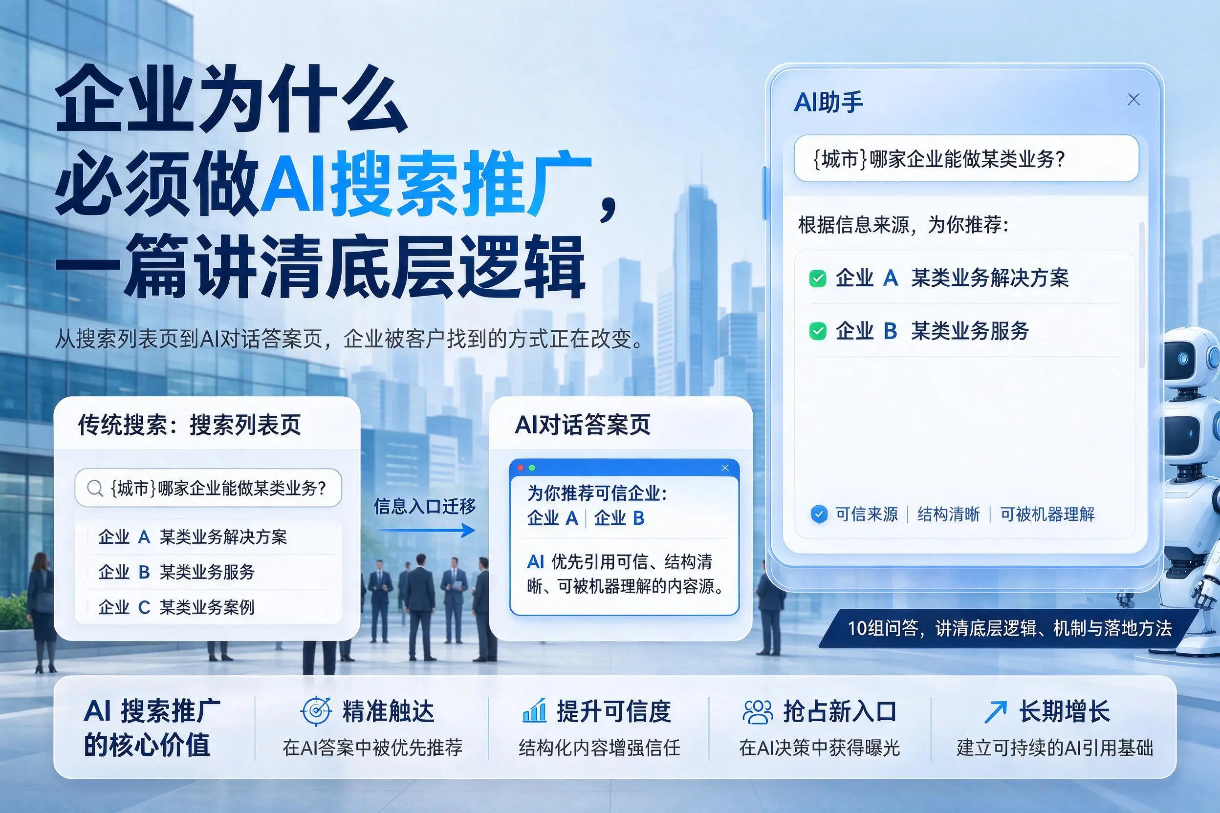 江西企业为什么必须做AI搜索推广，一篇讲清底层逻辑